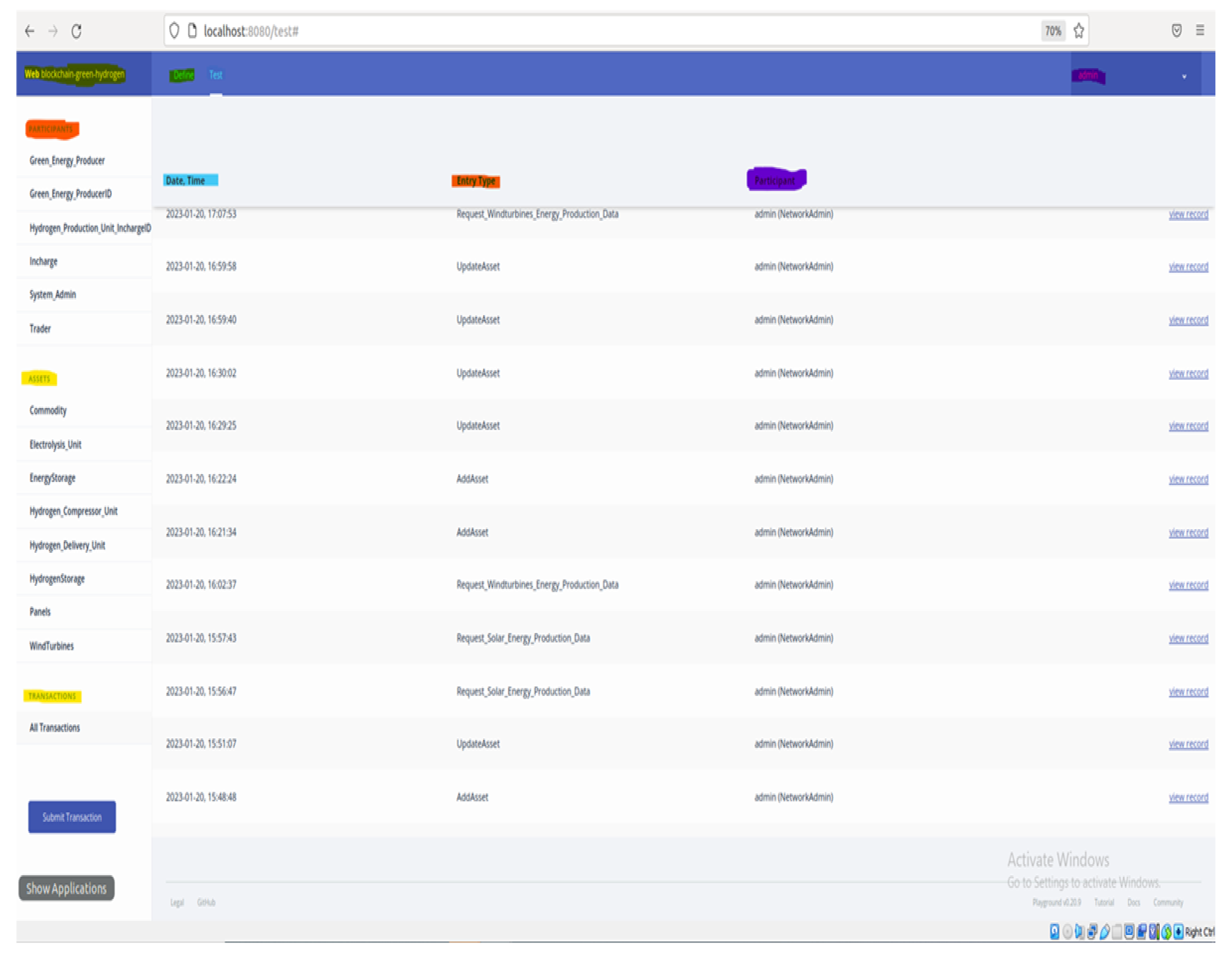 Smartcities 06 00142 g013