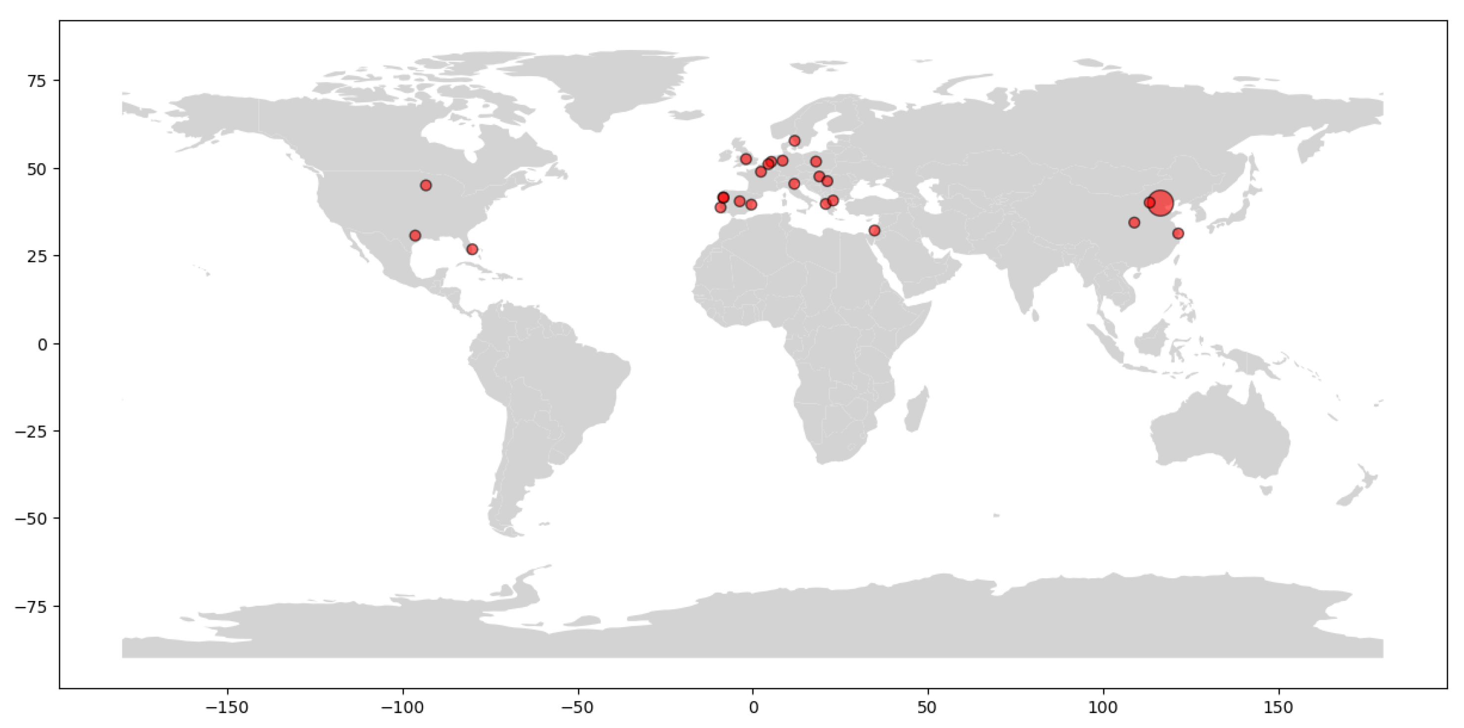 Smartcities 06 00148 g001