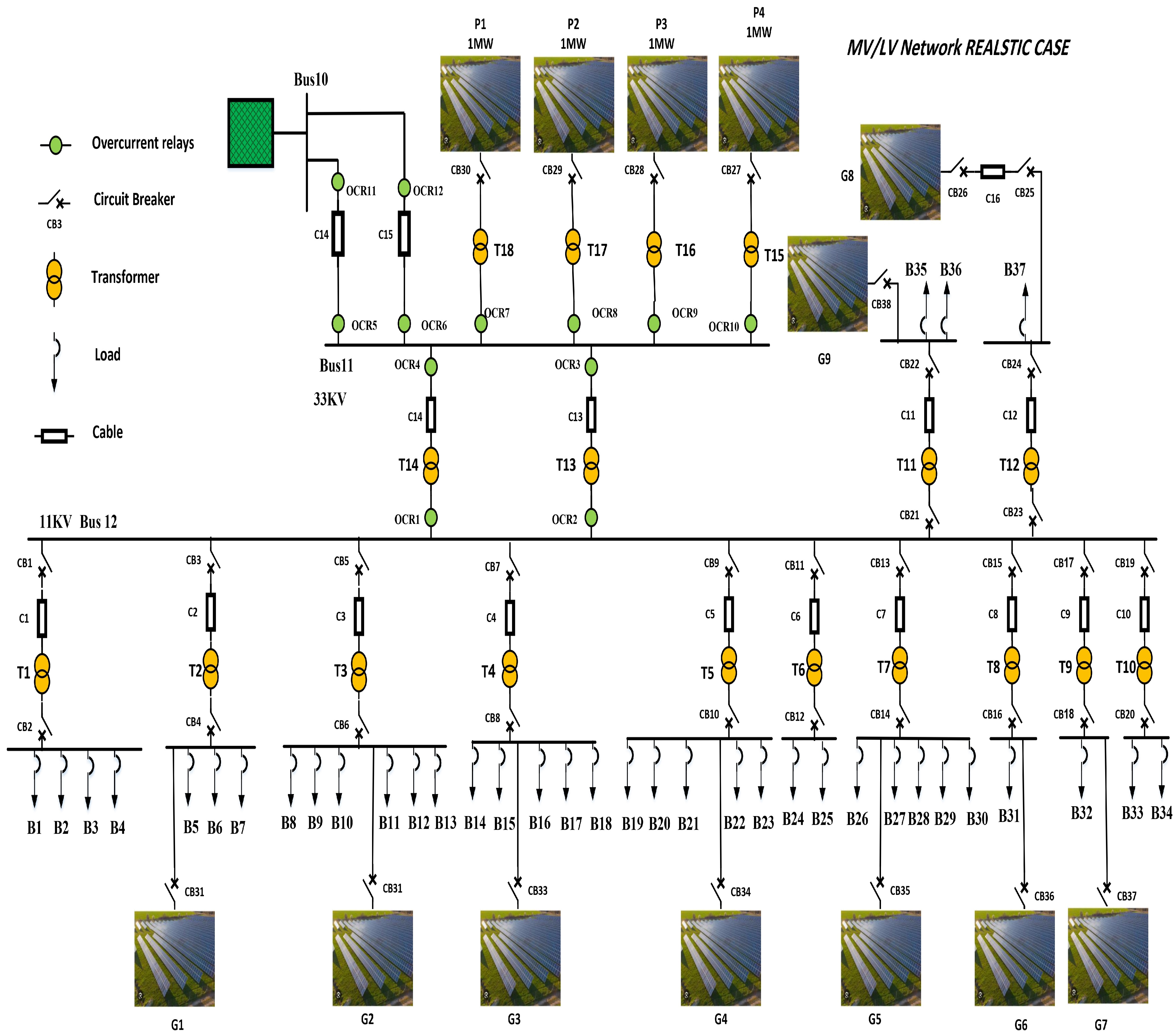 Smartcities 07 00003 g003