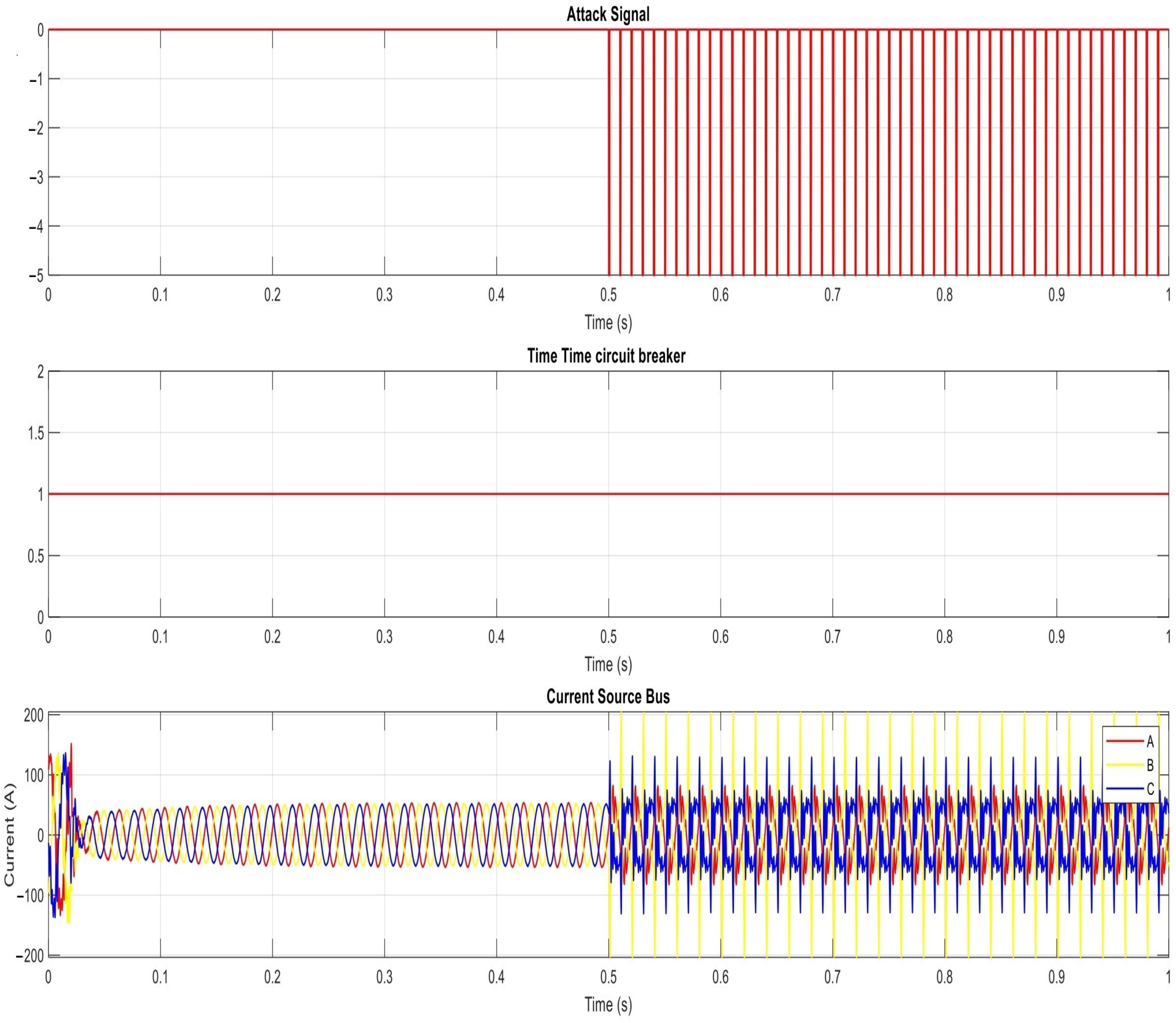 Smartcities 07 00003 g009