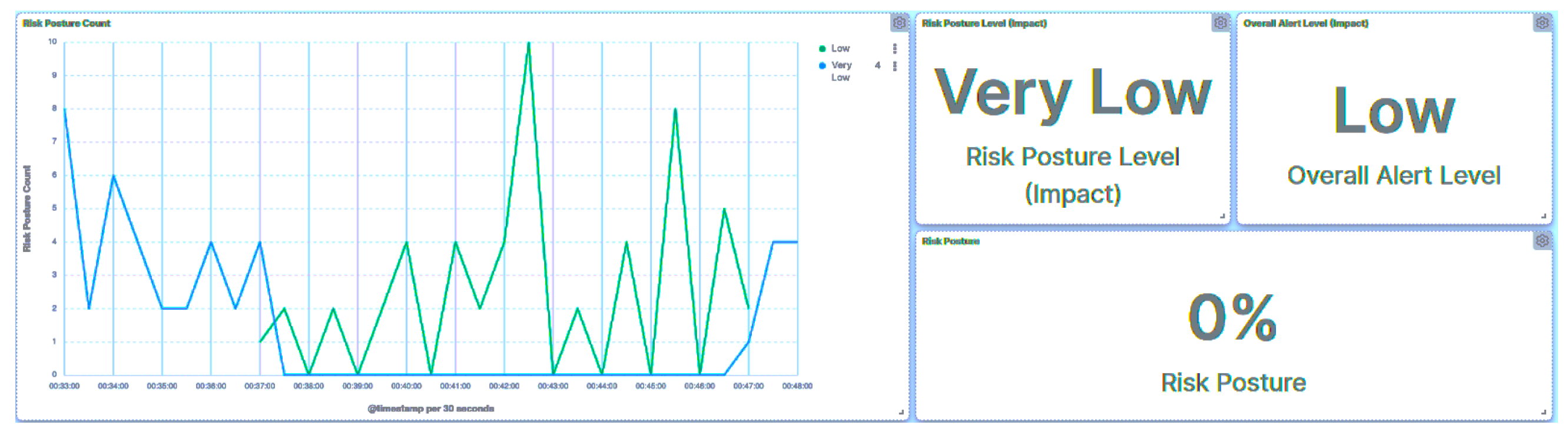 Smartcities 07 00005 g018