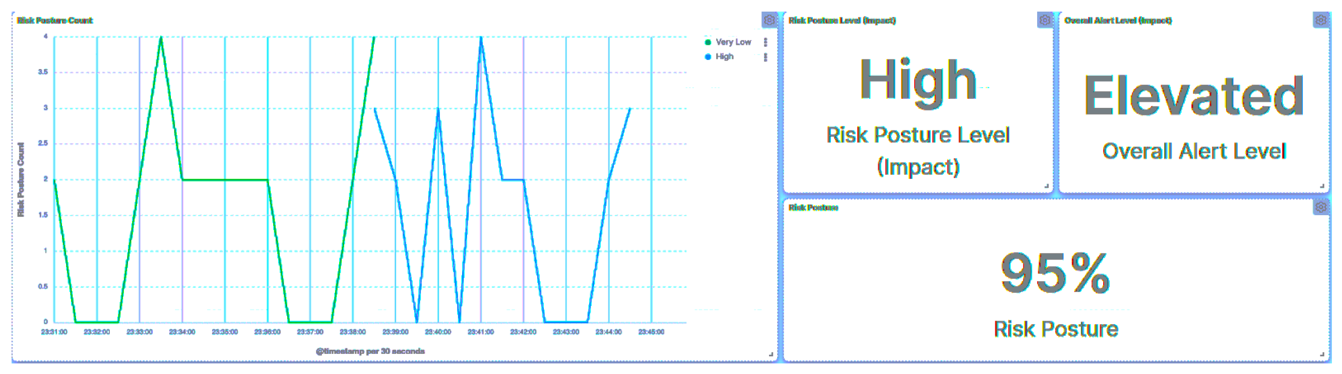 Smartcities 07 00005 g020