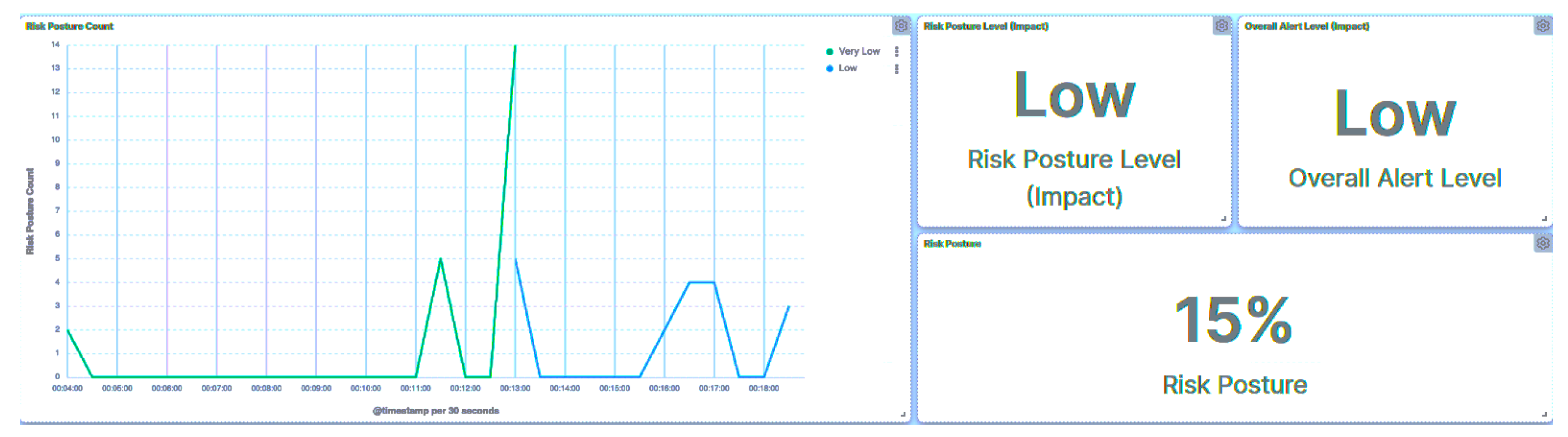 Smartcities 07 00005 g022