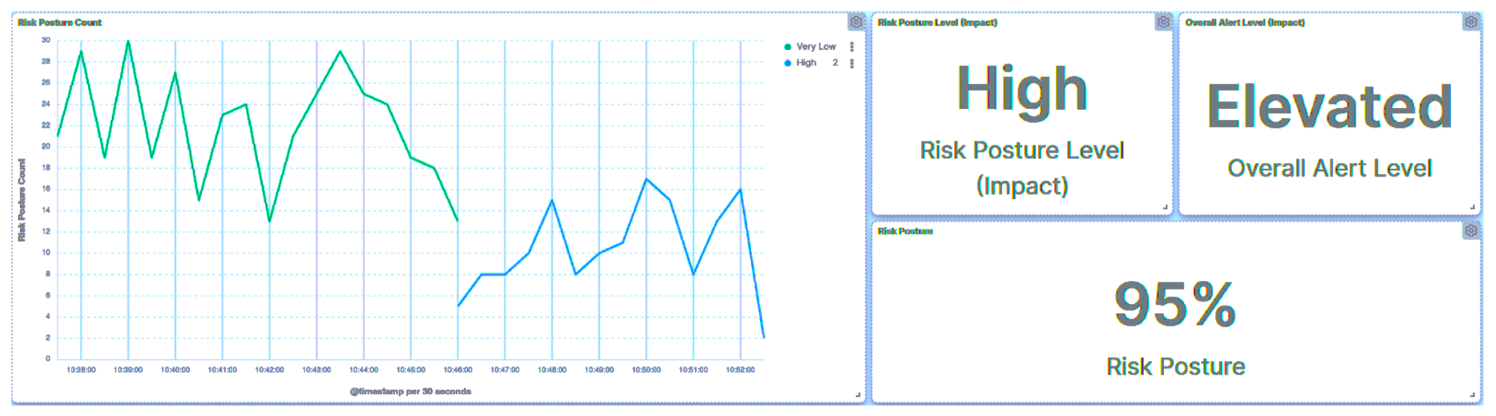 Smartcities 07 00005 g024