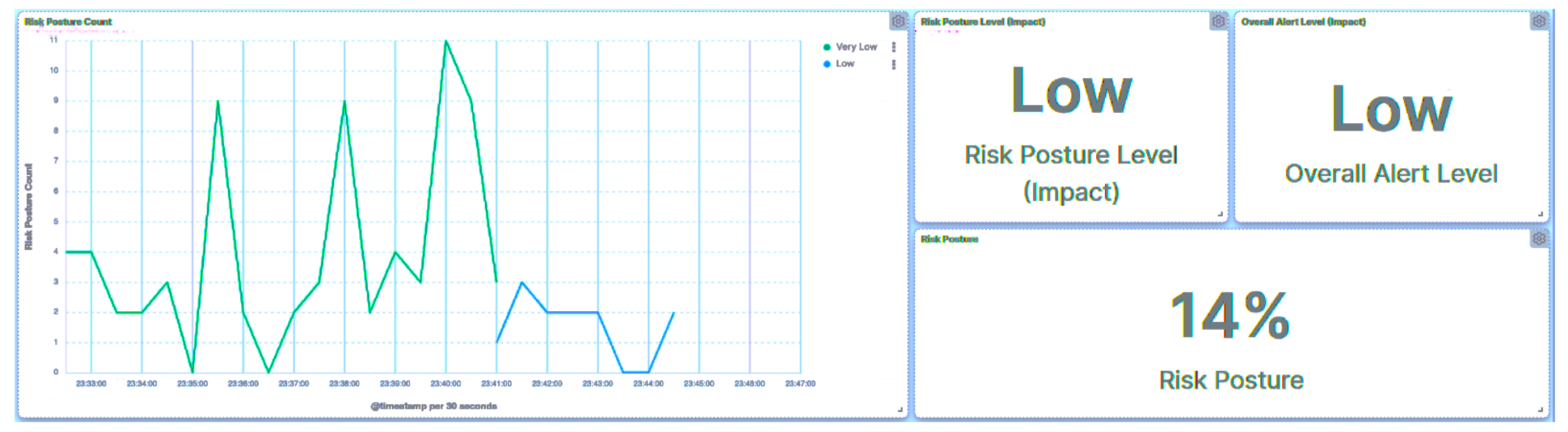 Smartcities 07 00005 g026
