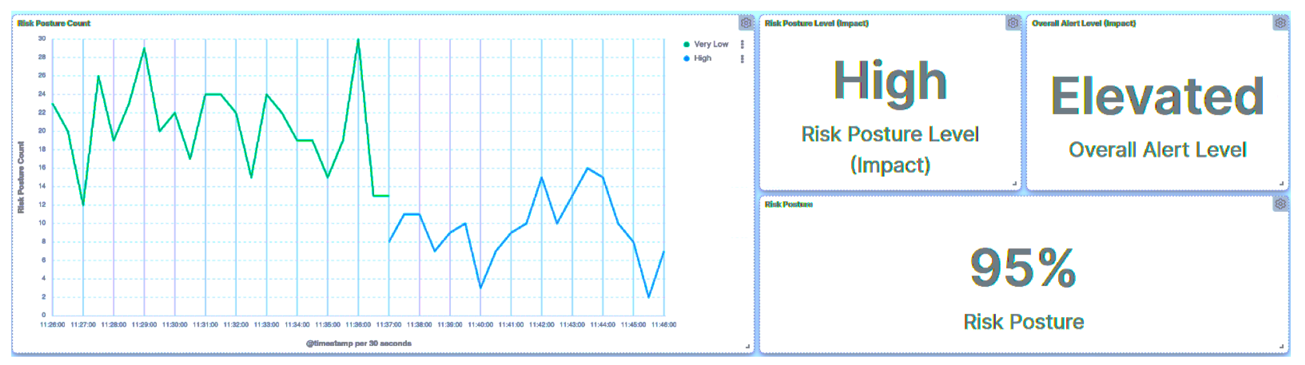 Smartcities 07 00005 g030