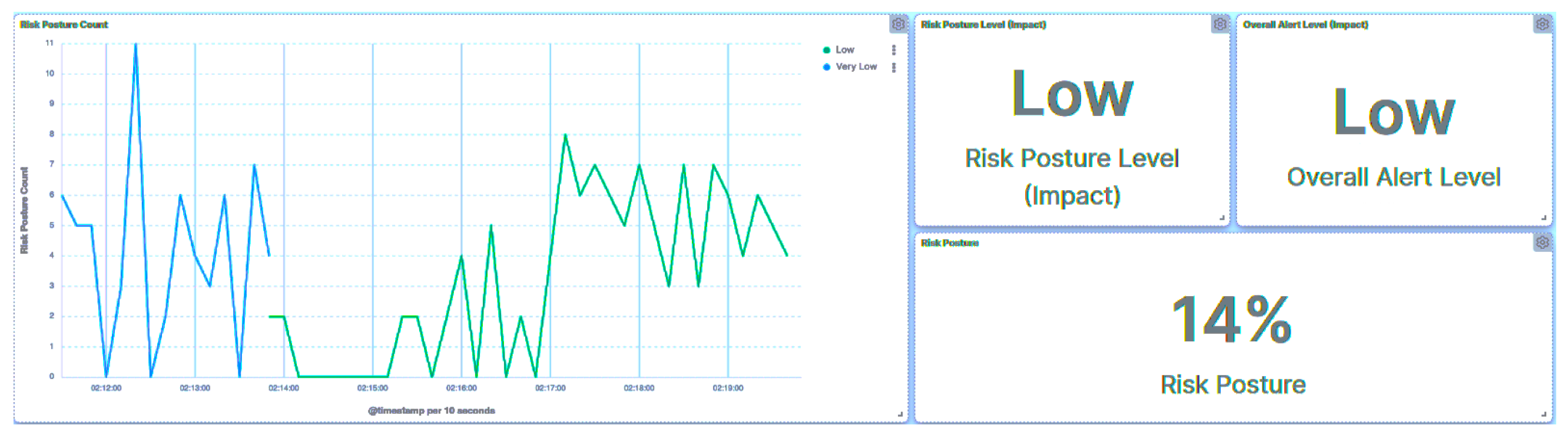Smartcities 07 00005 g032