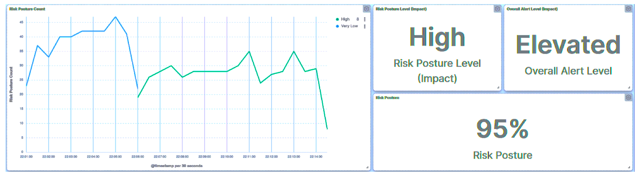 Smartcities 07 00005 g038