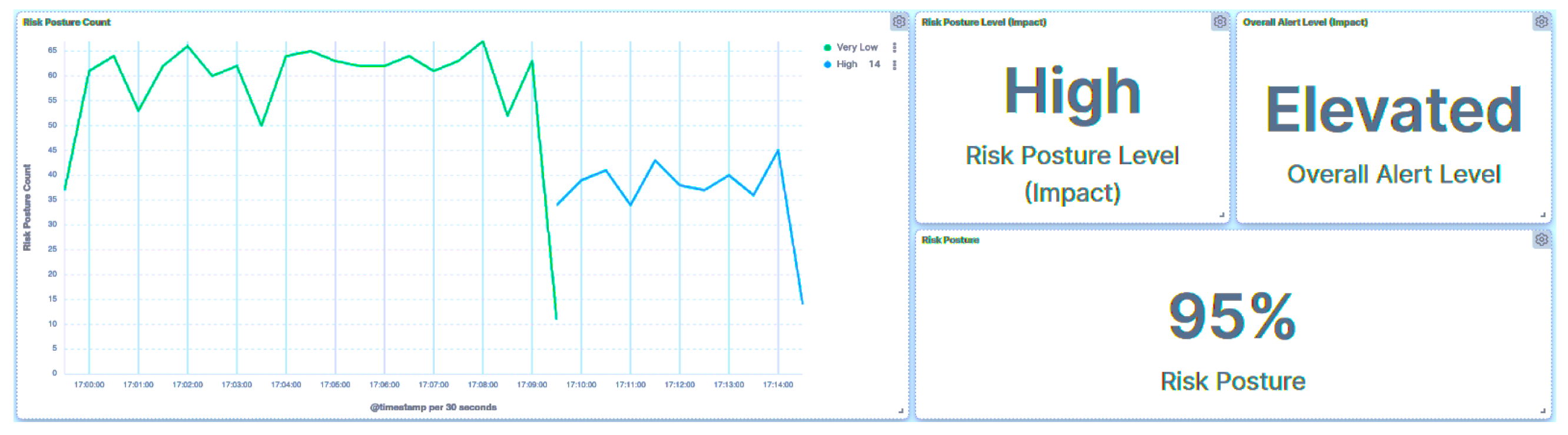 Smartcities 07 00005 g040