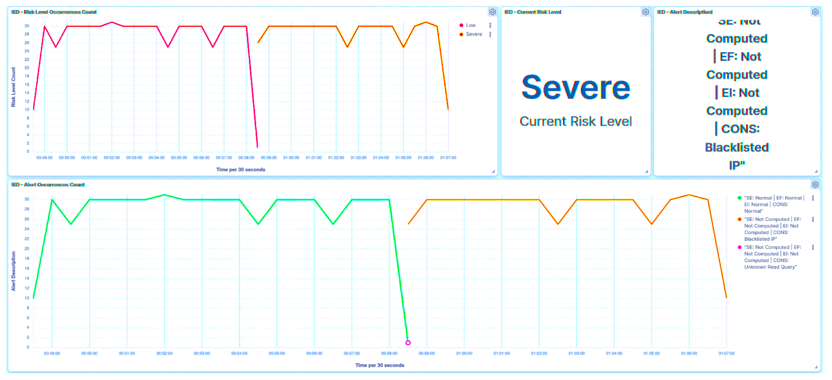 Smartcities 07 00005 g043