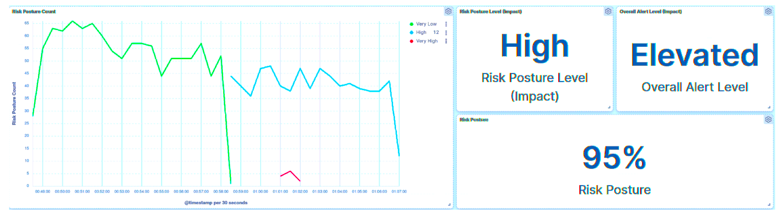 Smartcities 07 00005 g044