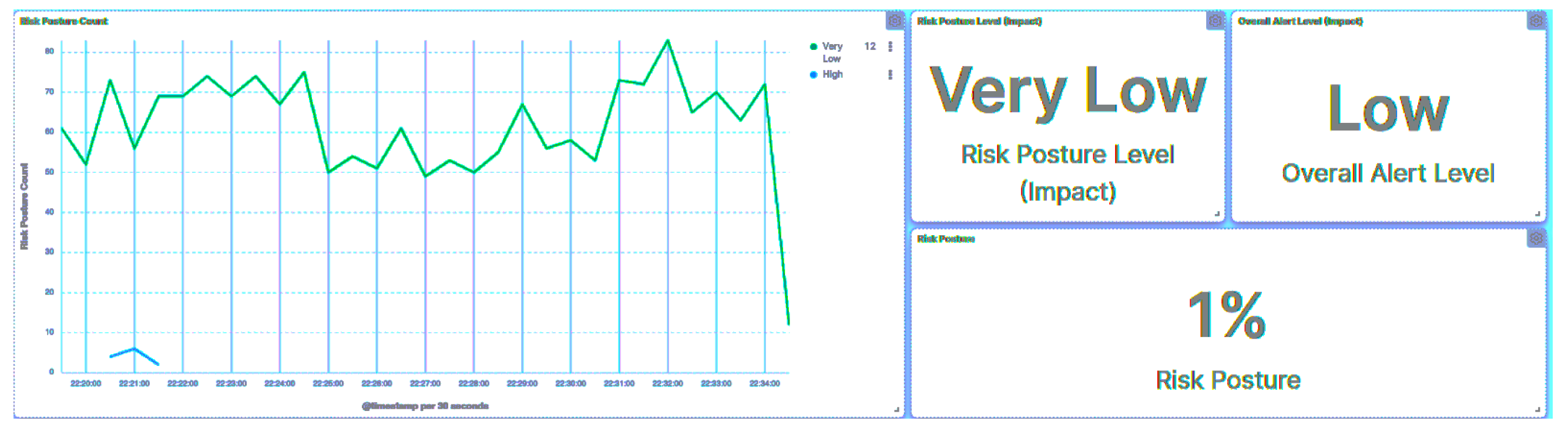Smartcities 07 00005 g046