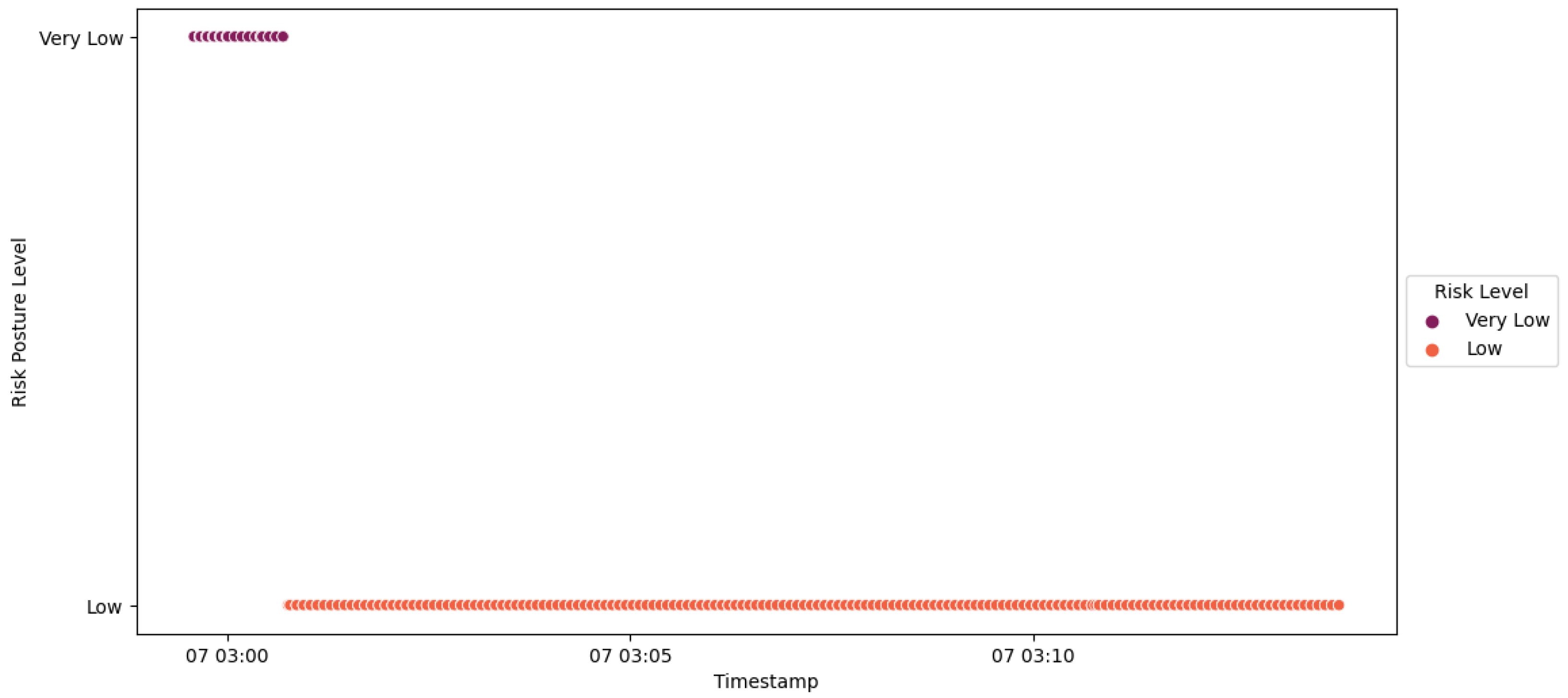 Smartcities 07 00005 g053