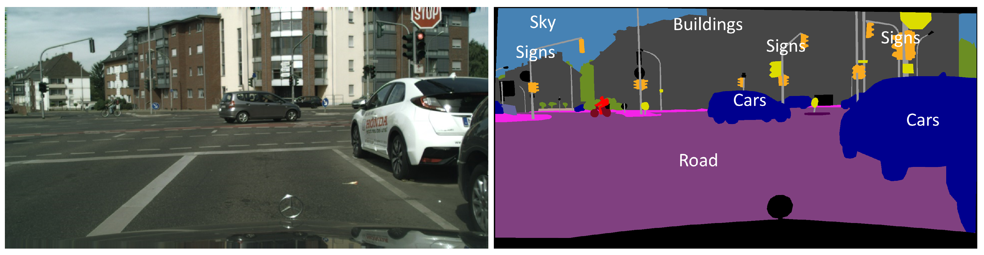 Smartcities 07 00011 g001