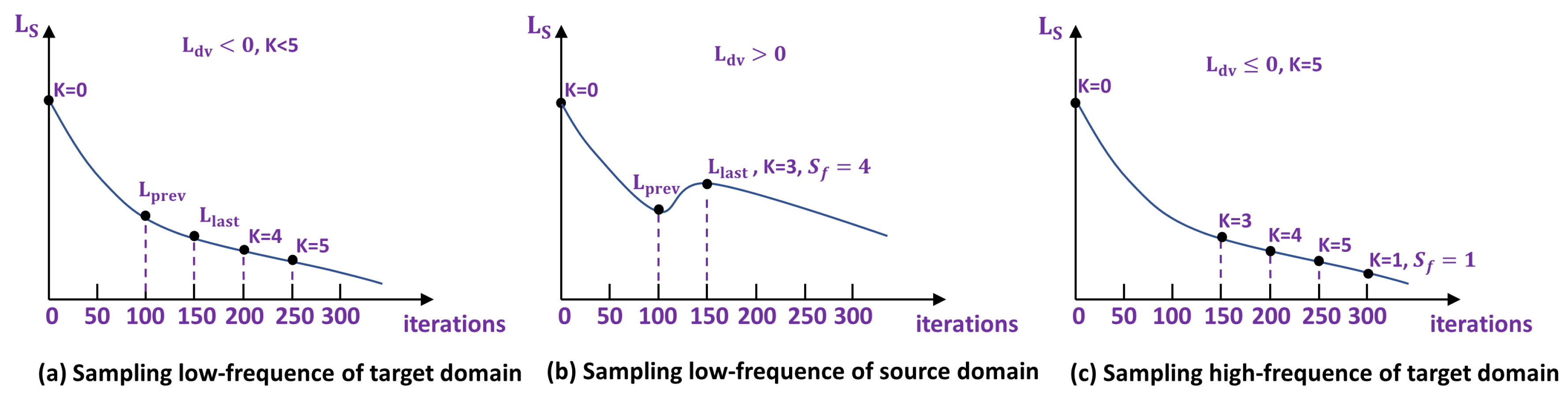 Smartcities 07 00011 g011