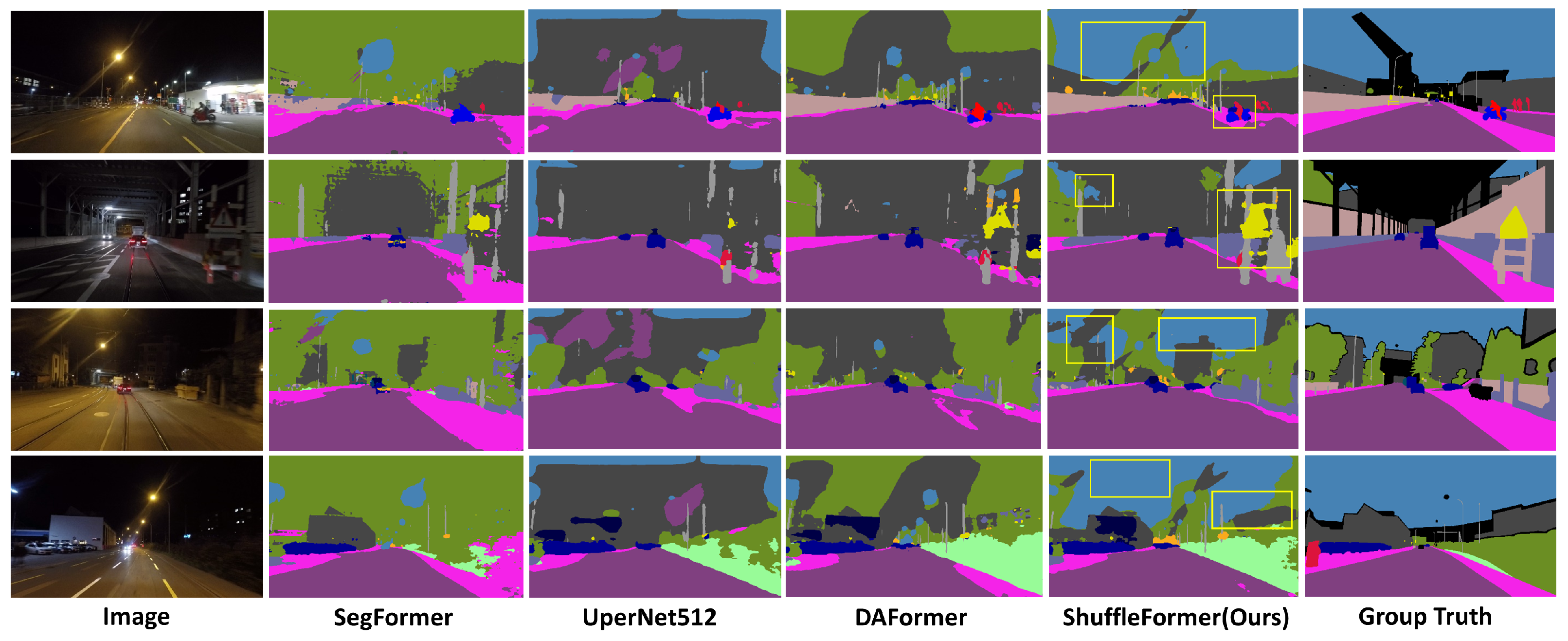 Smartcities 07 00011 g015