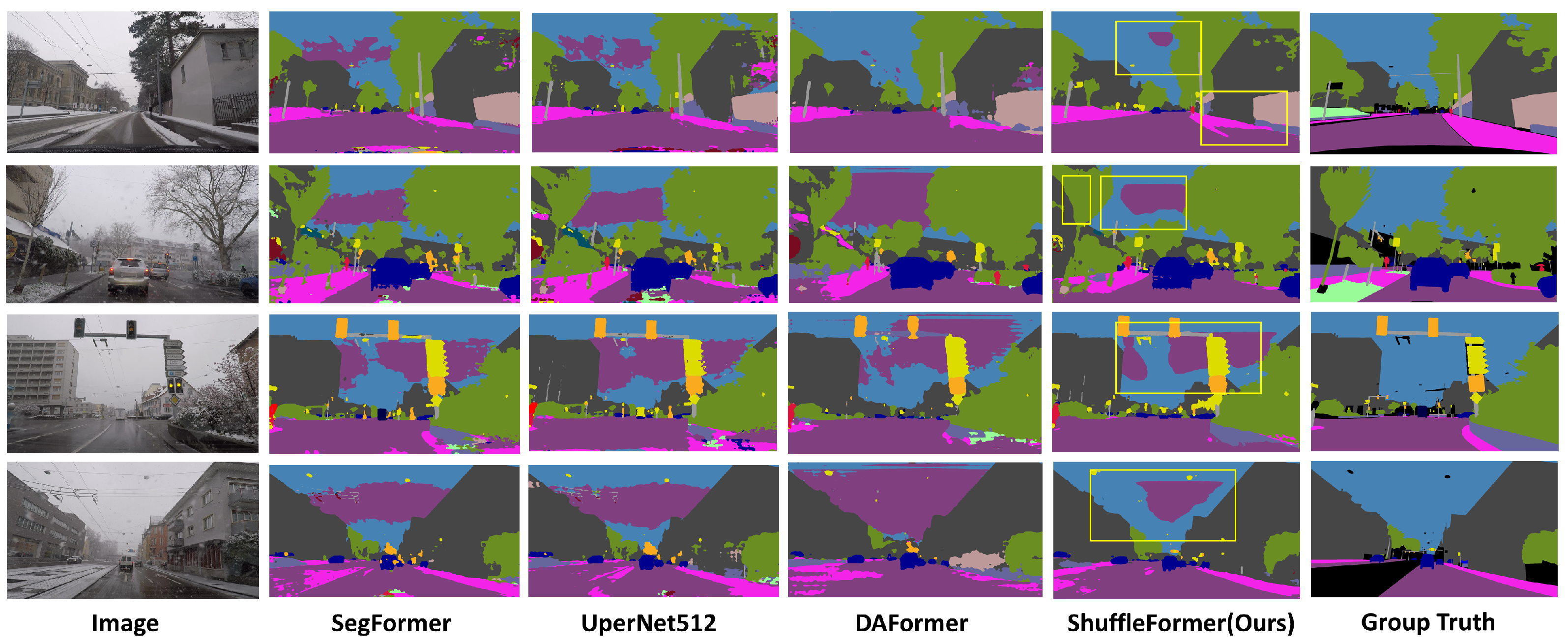 Smartcities 07 00011 g018