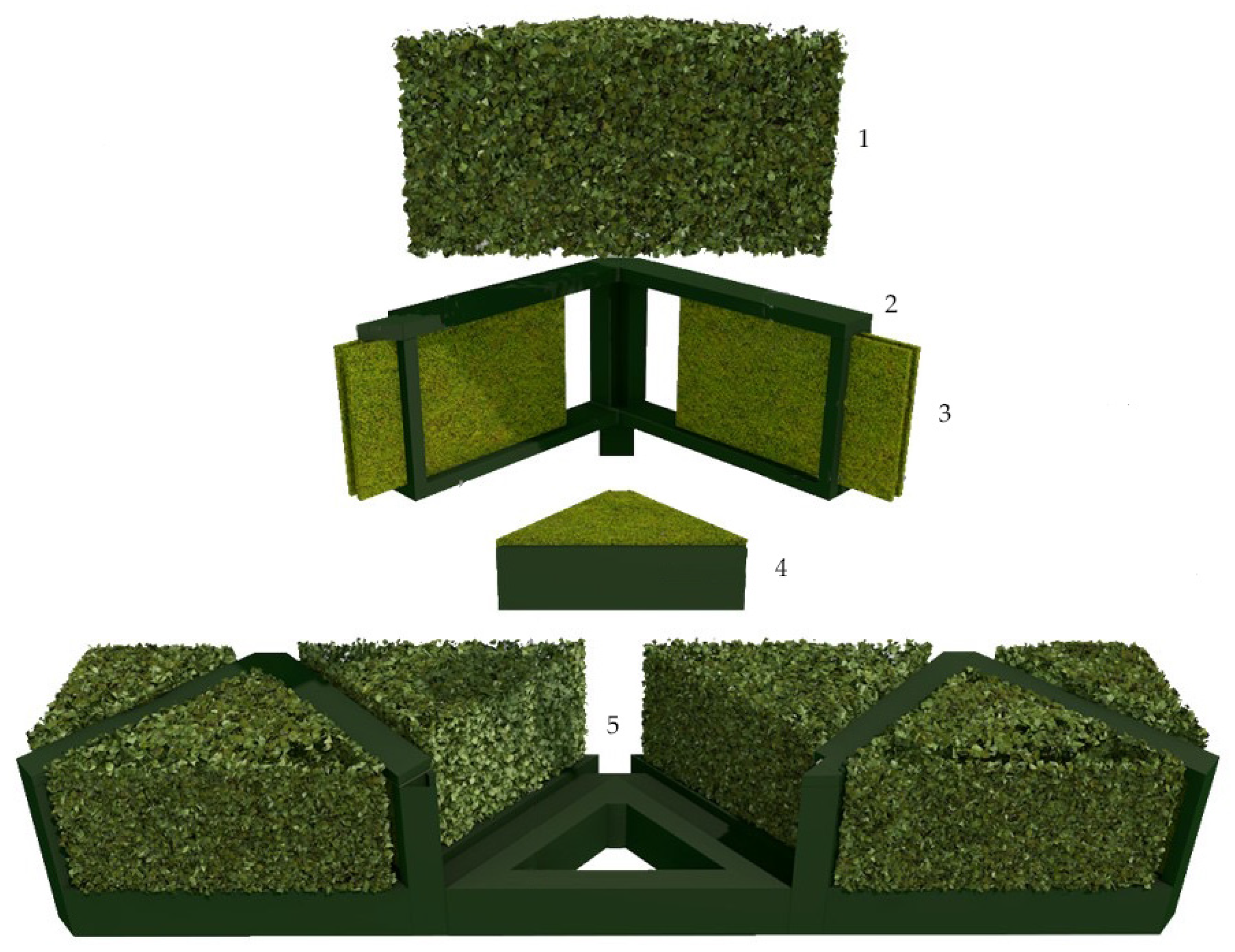 Smartcities 07 00017 g002