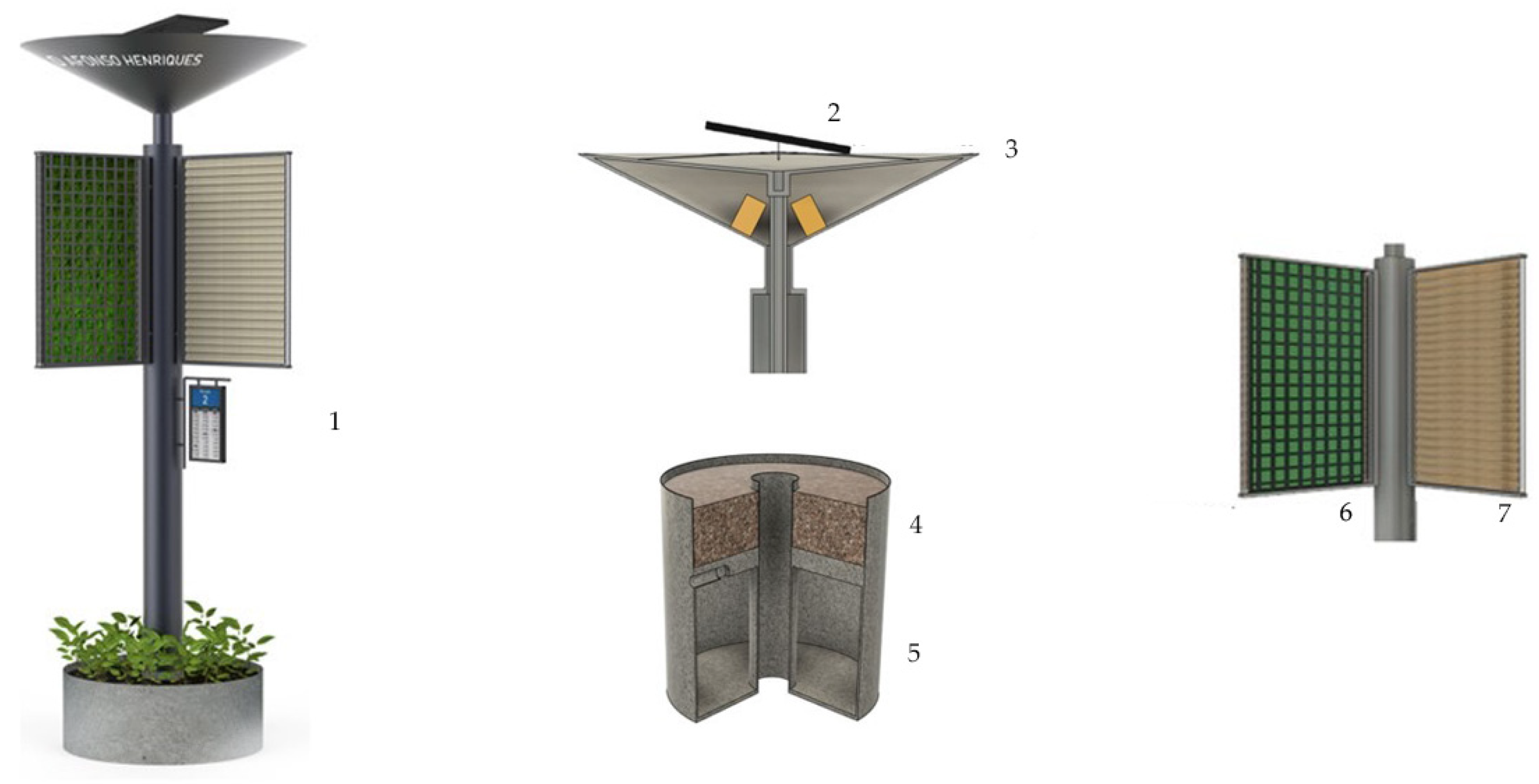 Smartcities 07 00017 g003