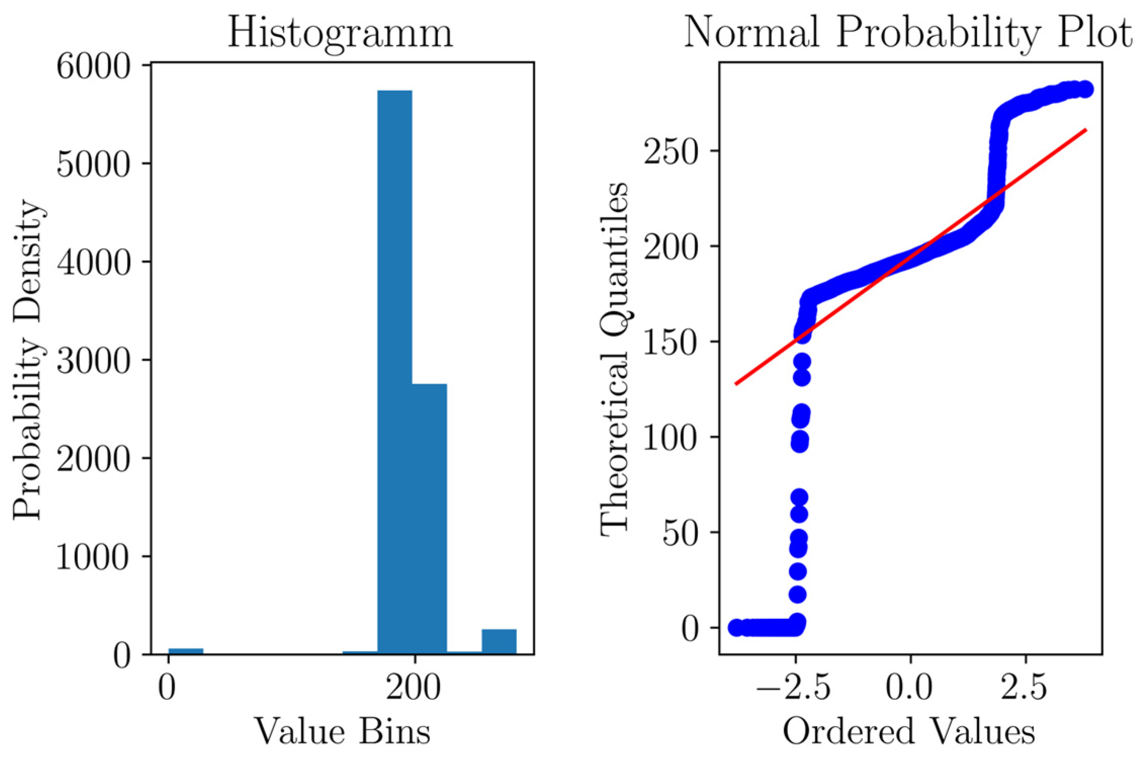 Smartcities 07 00020 g007