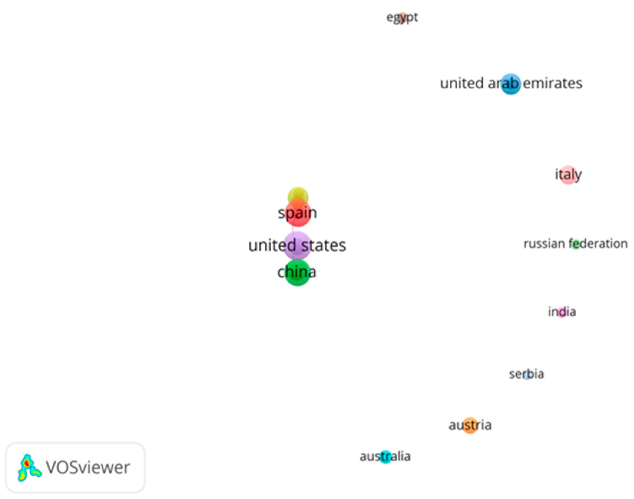 Smartcities 07 00024 g003