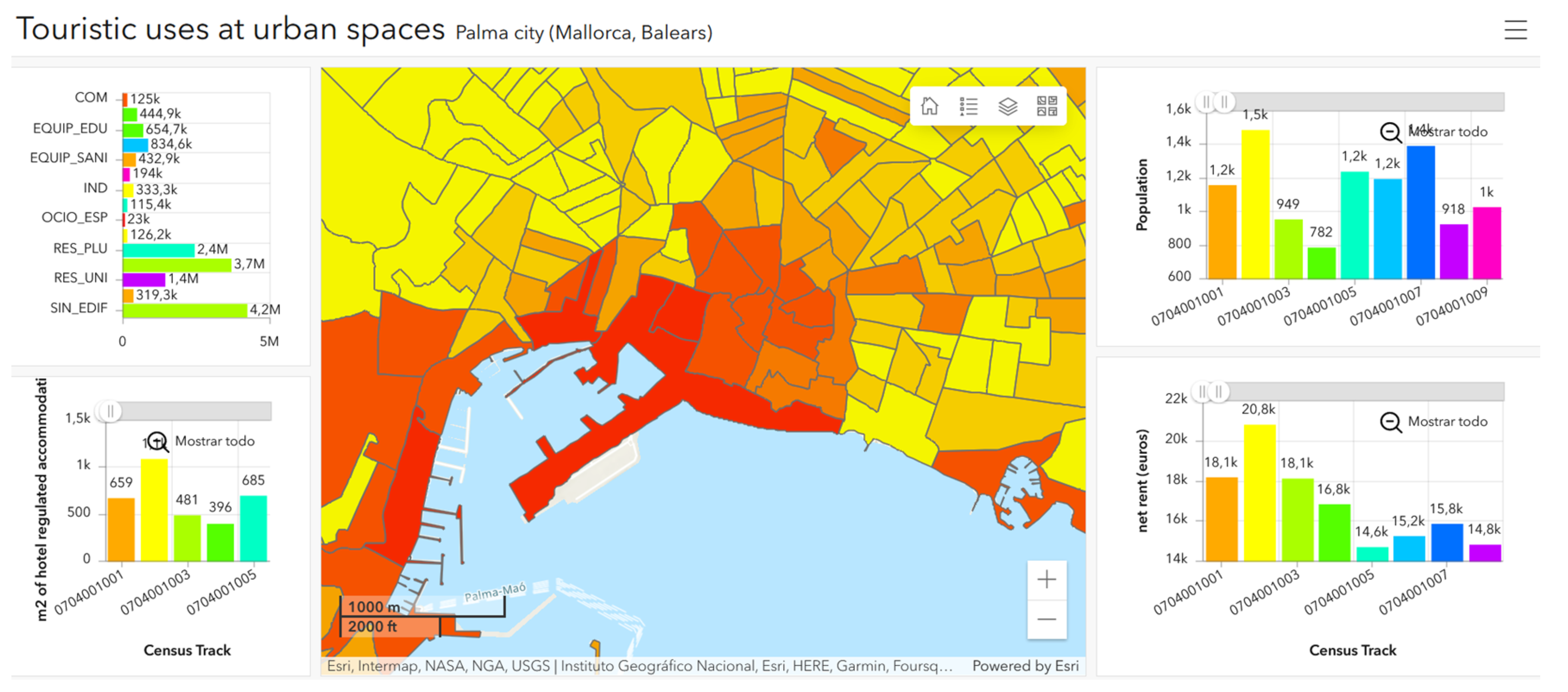 Smartcities 07 00026 g007