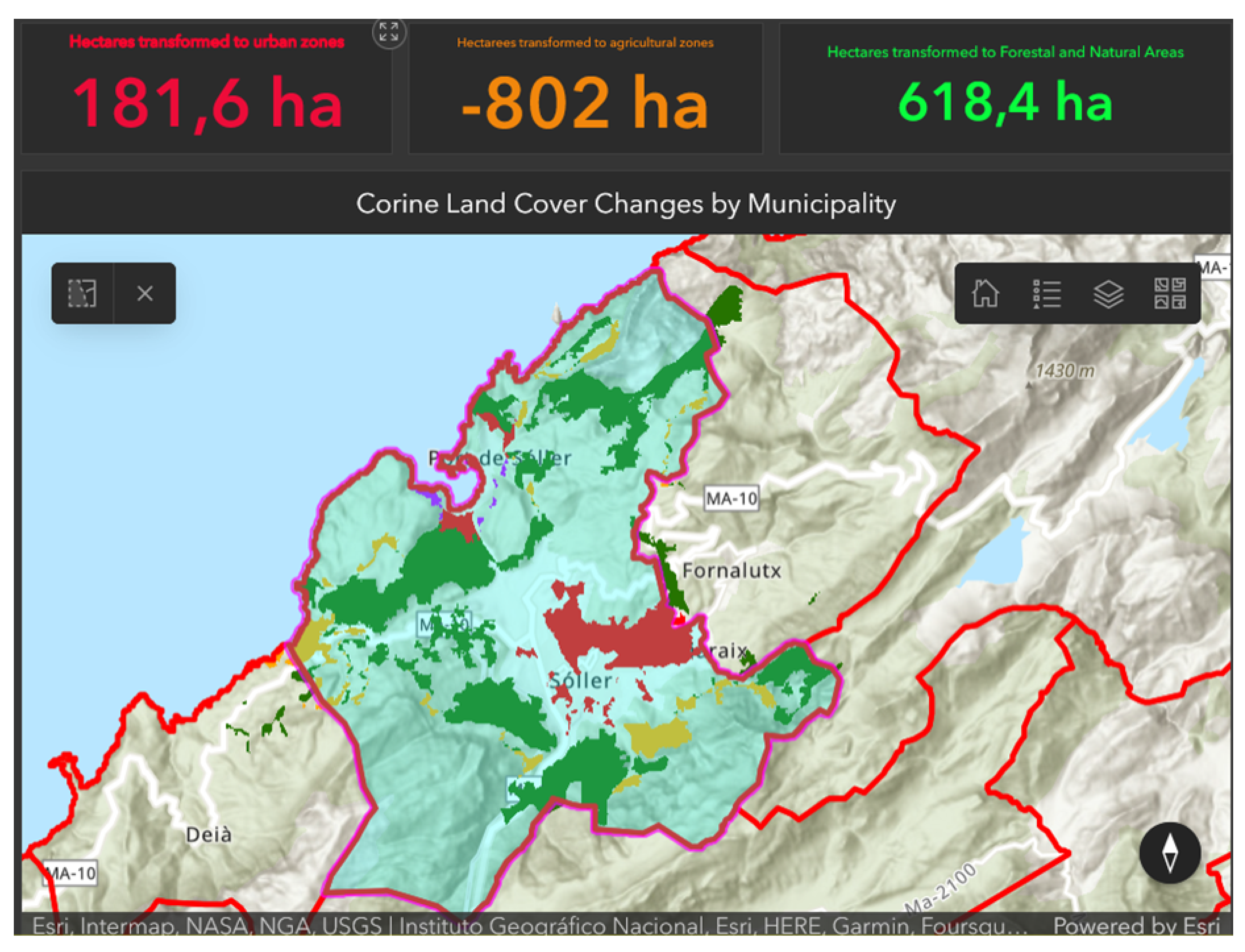 Smartcities 07 00026 i005
