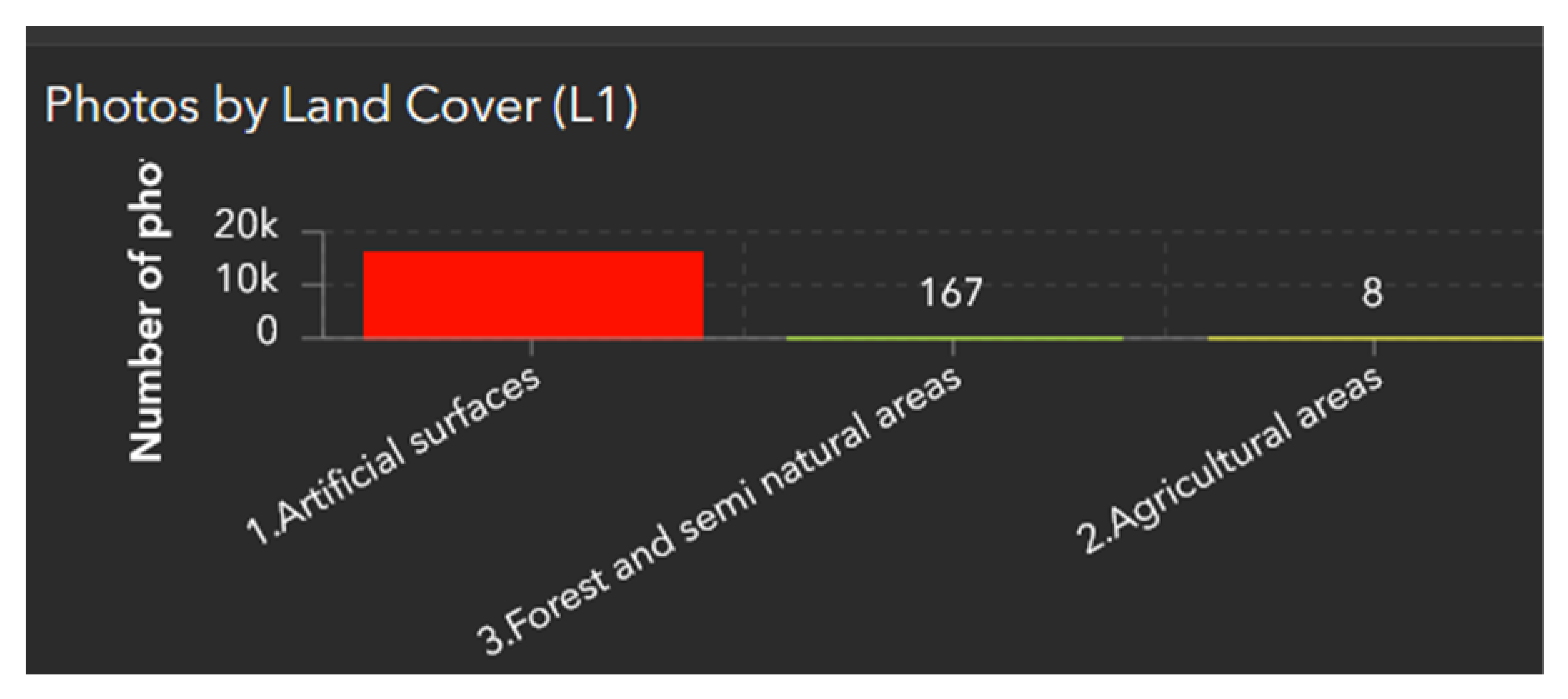 Smartcities 07 00026 i009