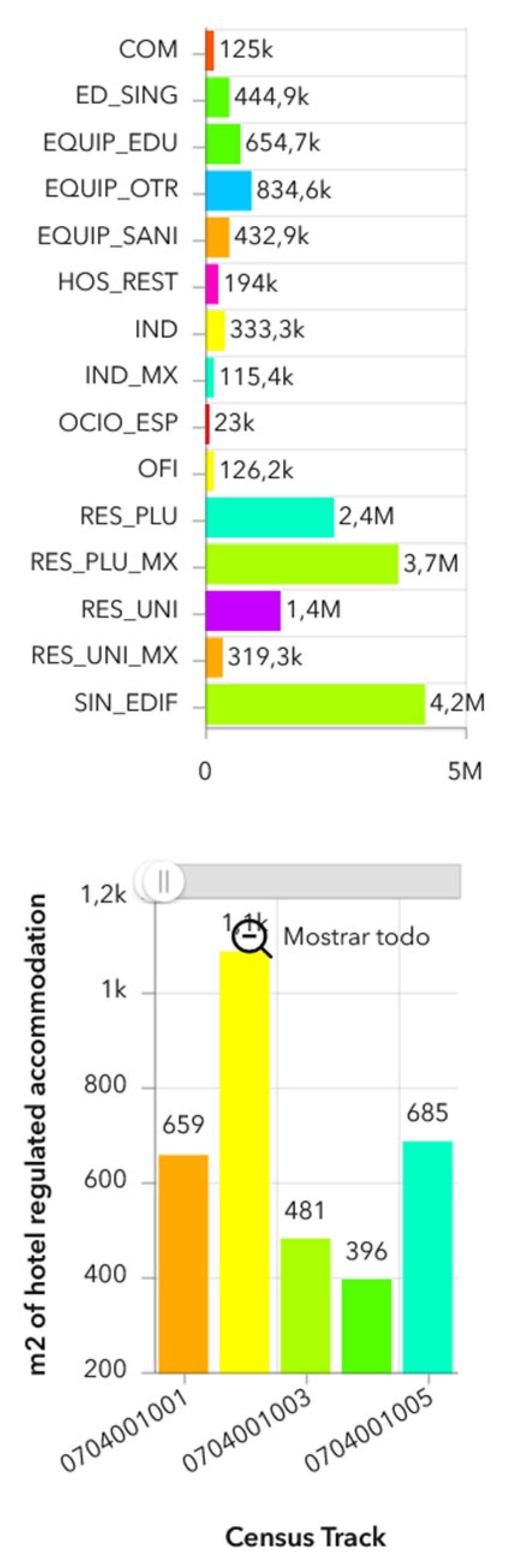Smartcities 07 00026 i011