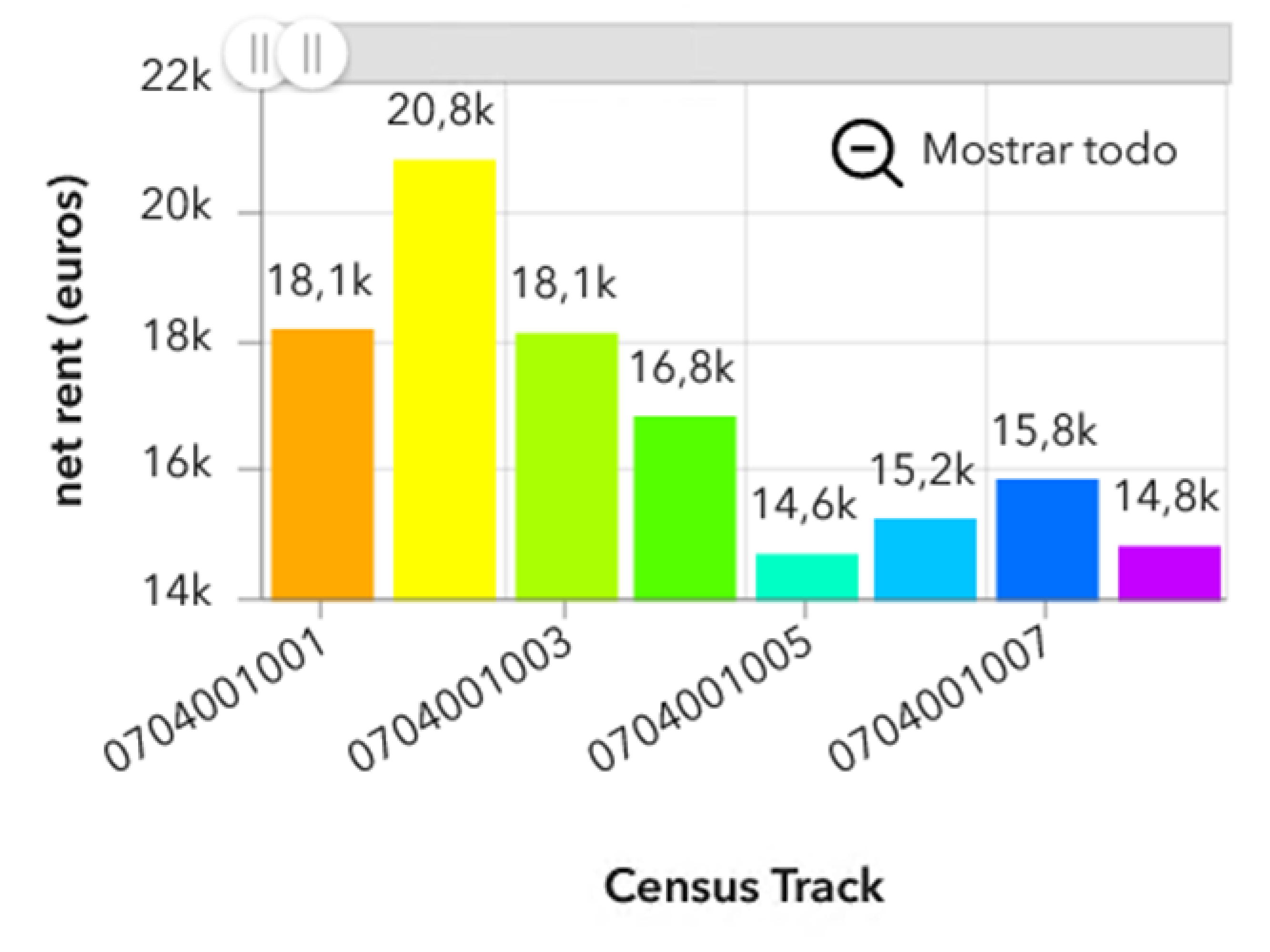 Smartcities 07 00026 i014