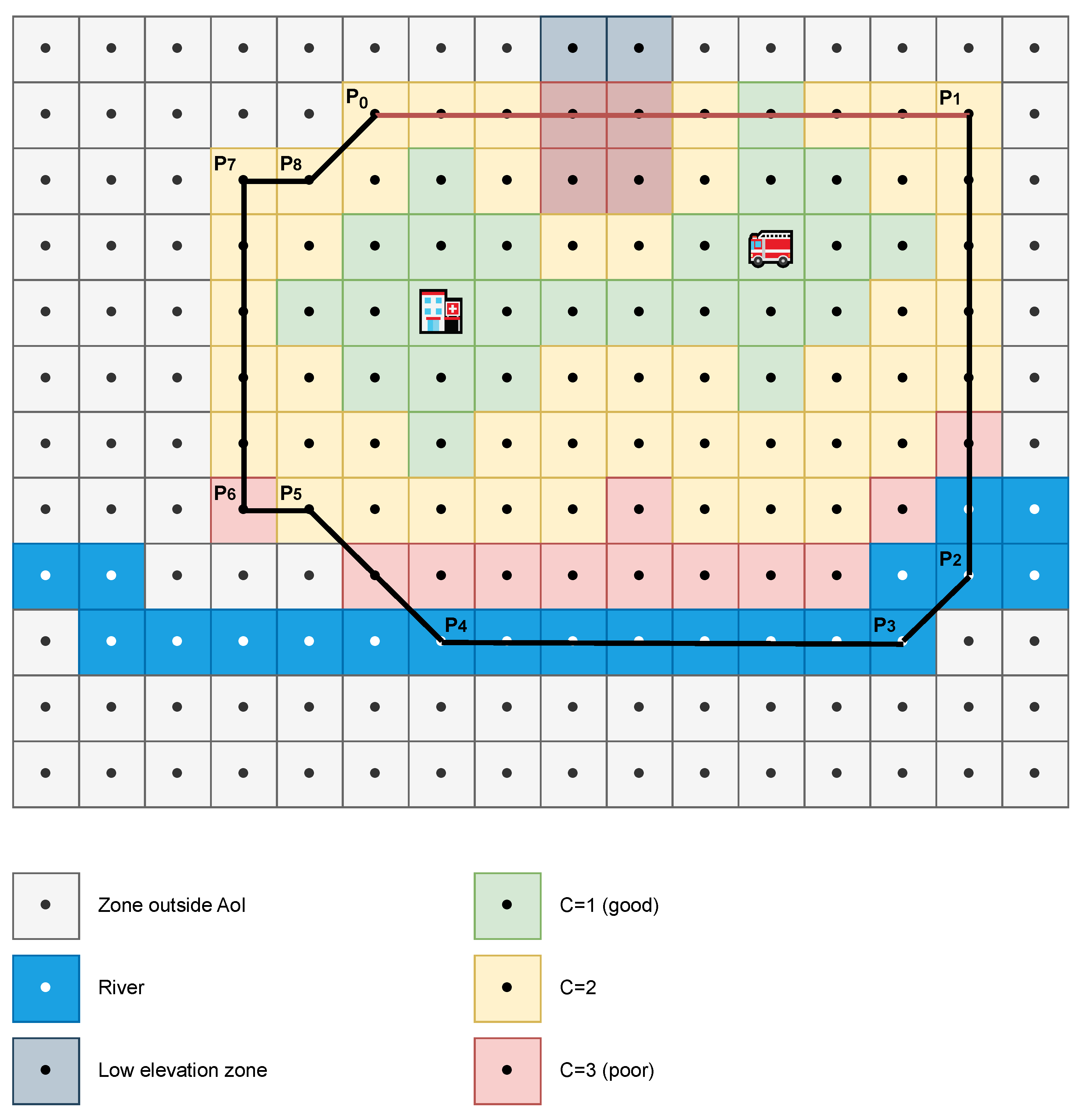 Smartcities 07 00027 g004