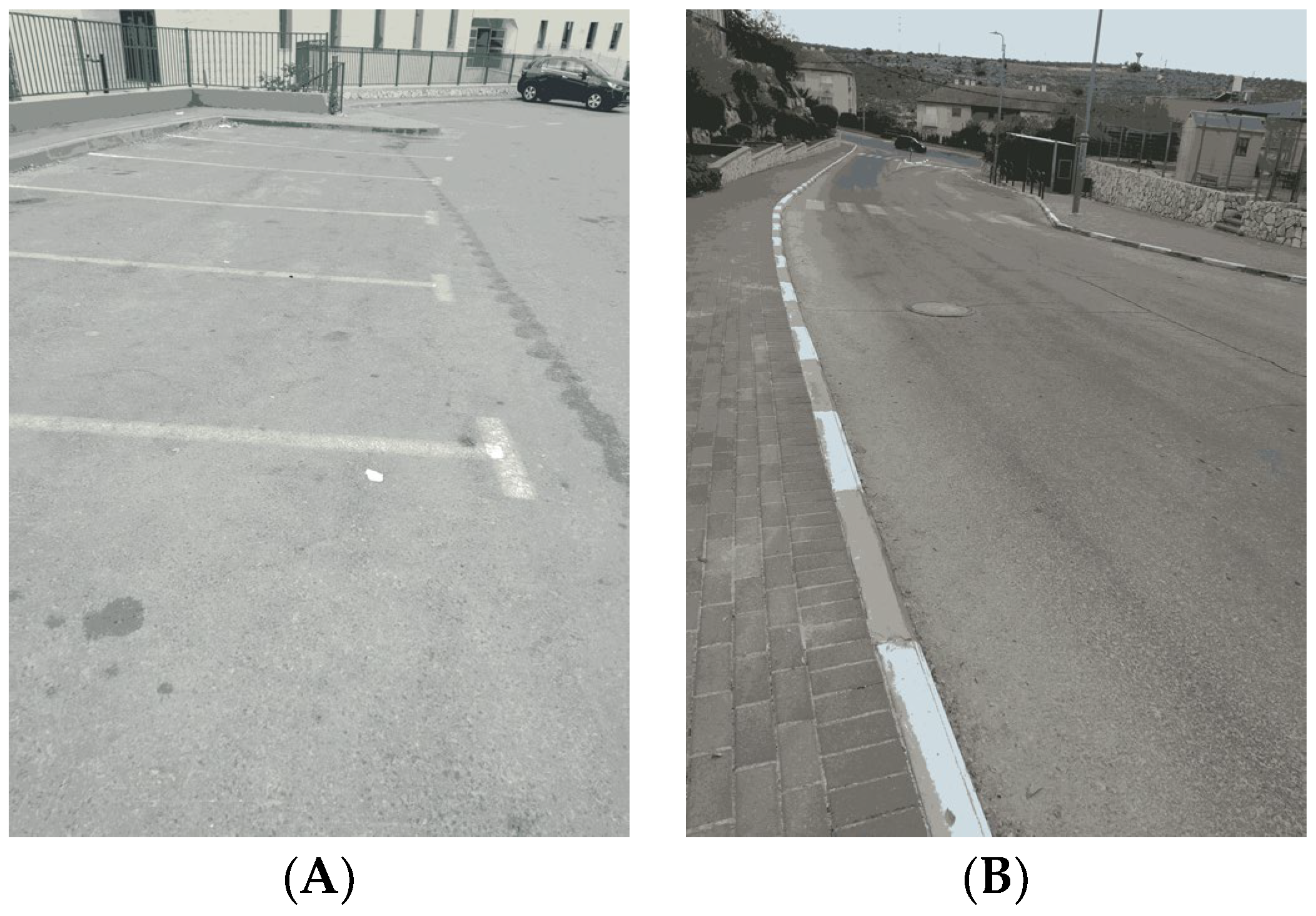 Smartcities 07 00031 g005a