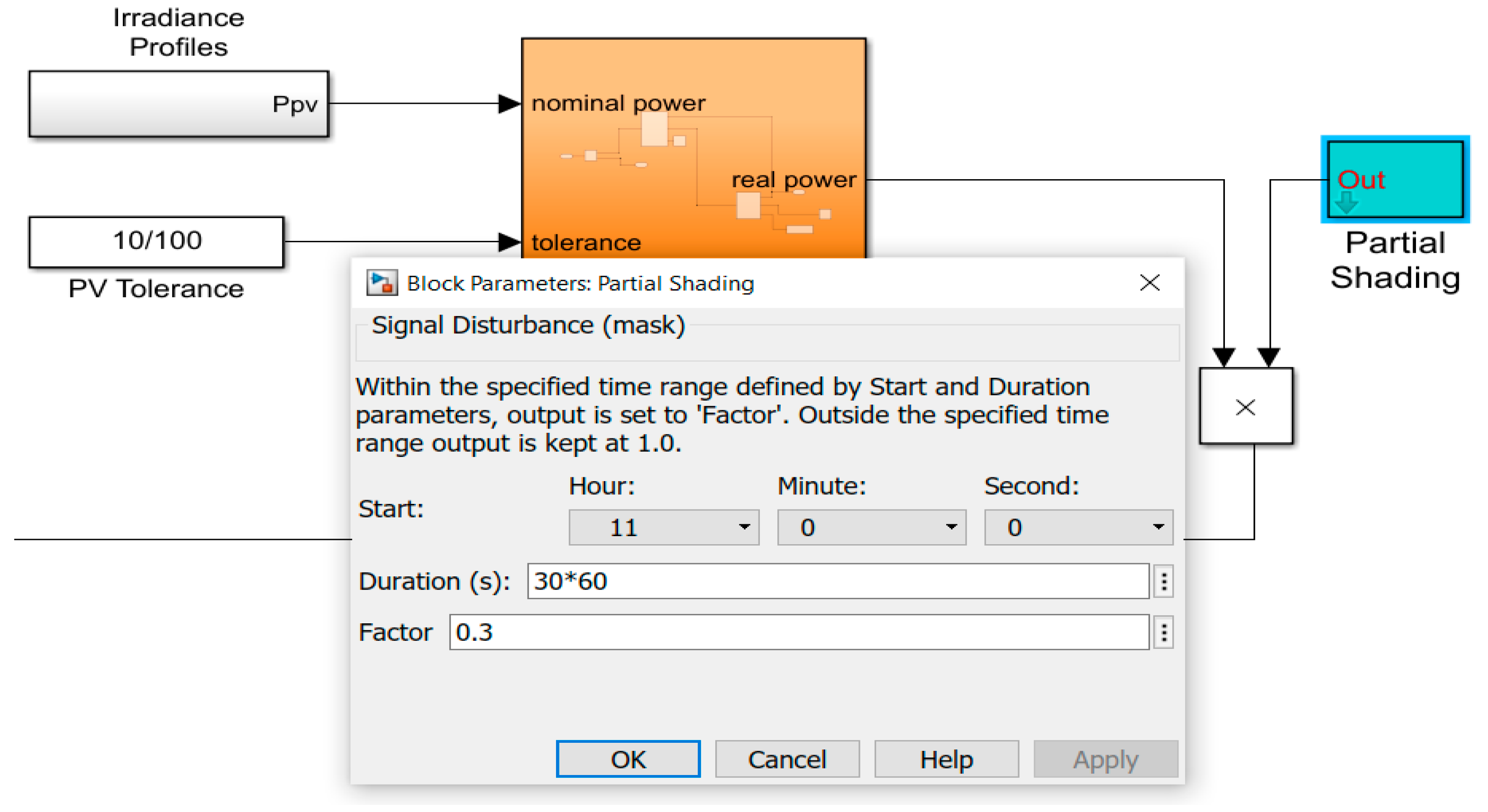 Smartcities 07 00036 g011