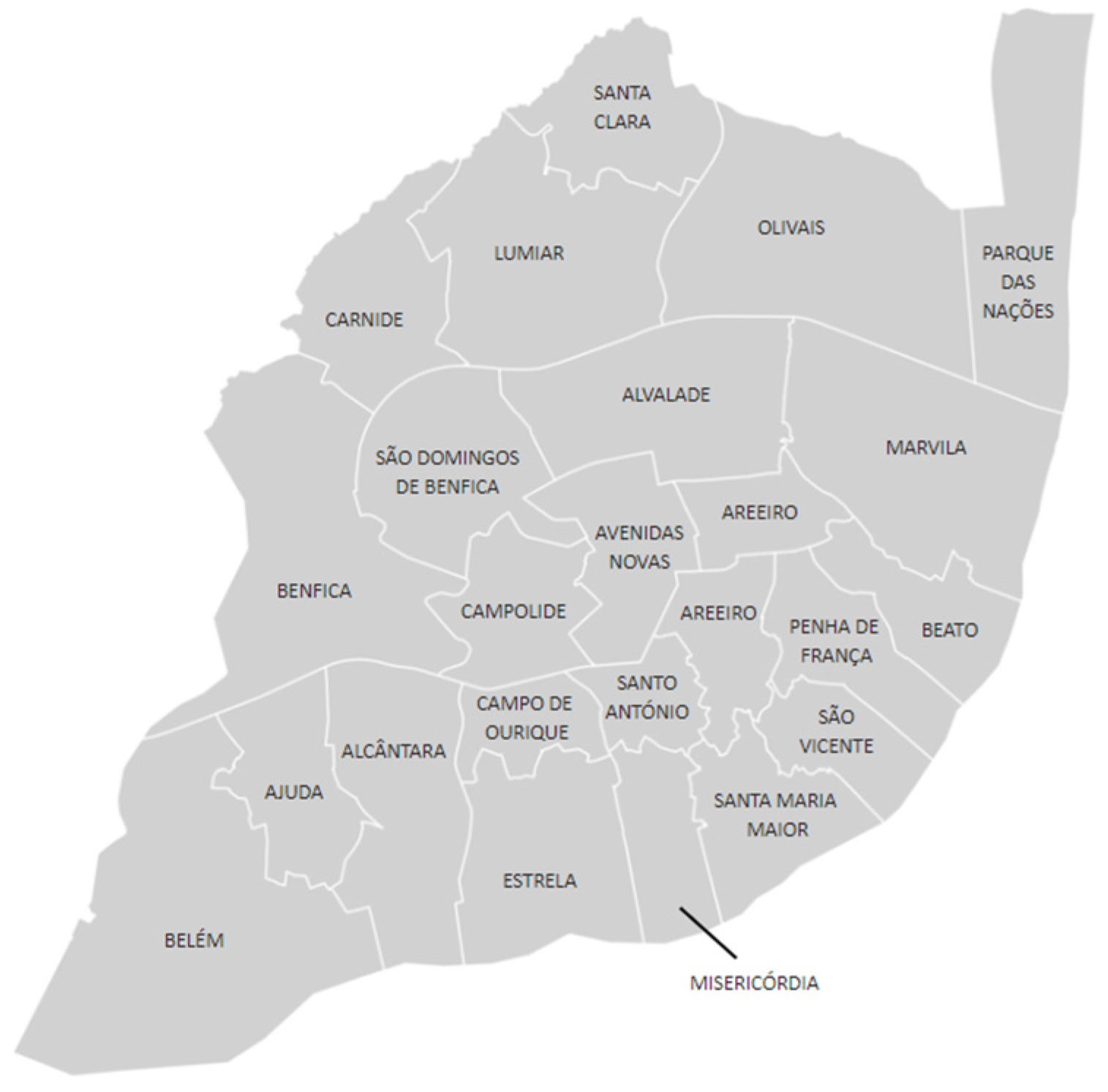 Smartcities 07 00037 g001