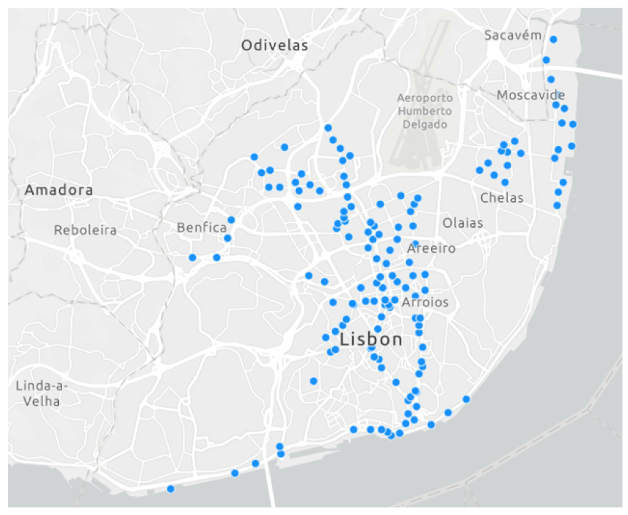 Smartcities 07 00037 g002