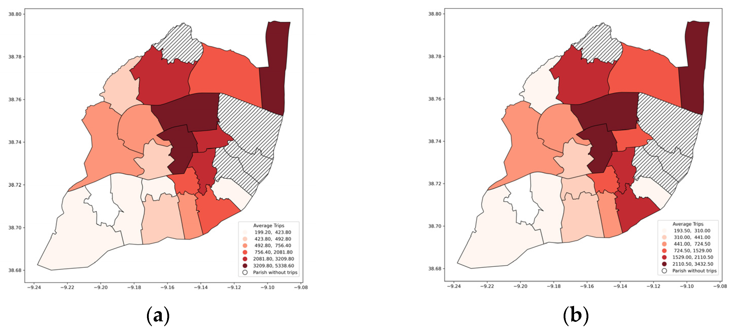 Smartcities 07 00037 g005
