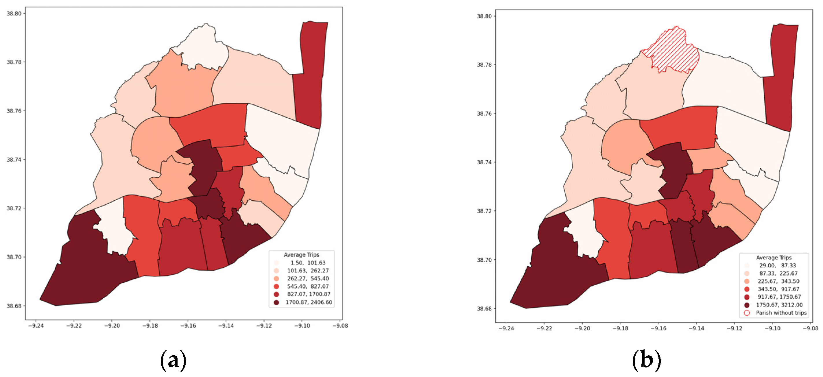 Smartcities 07 00037 g010