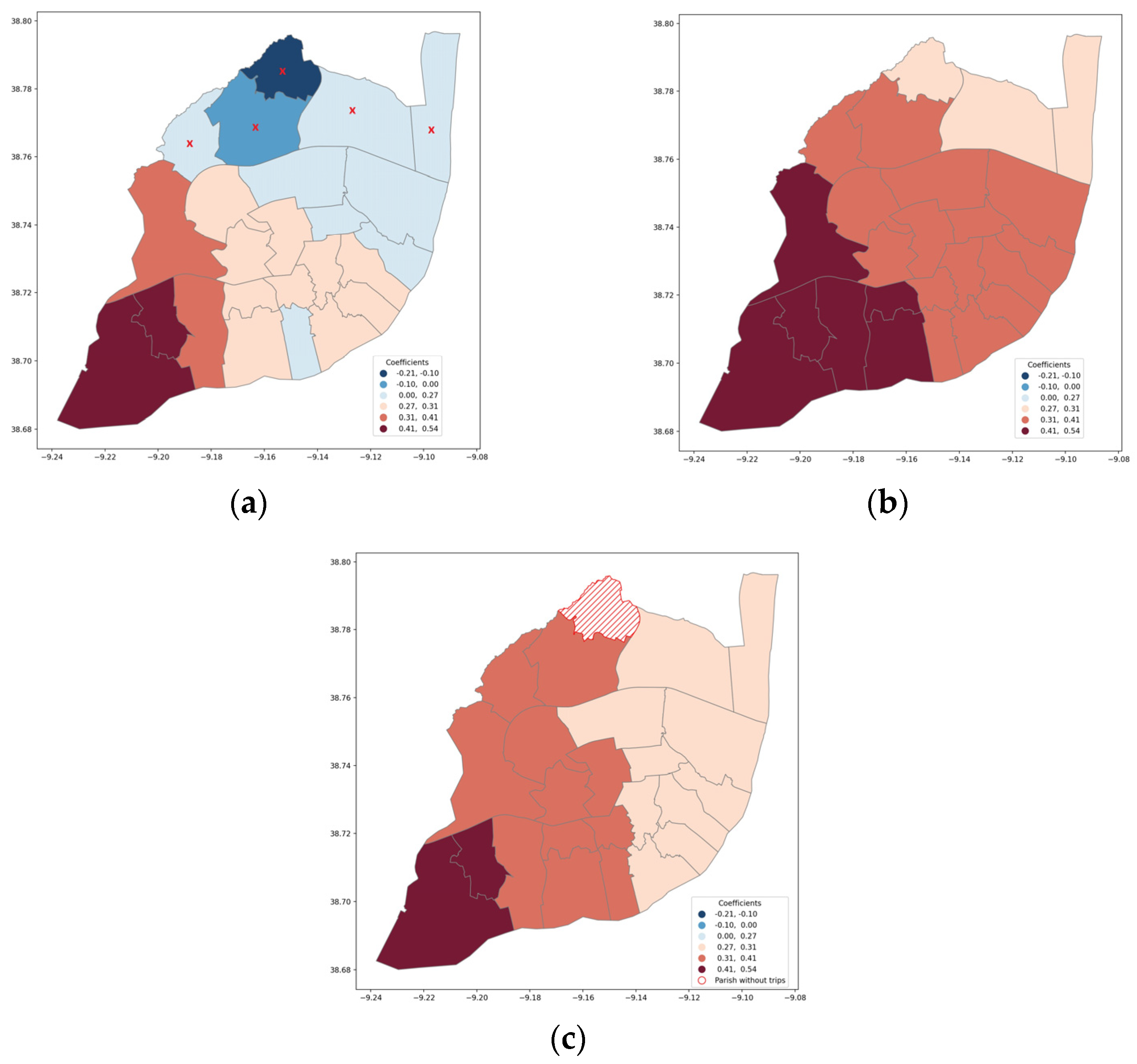 Smartcities 07 00037 g012