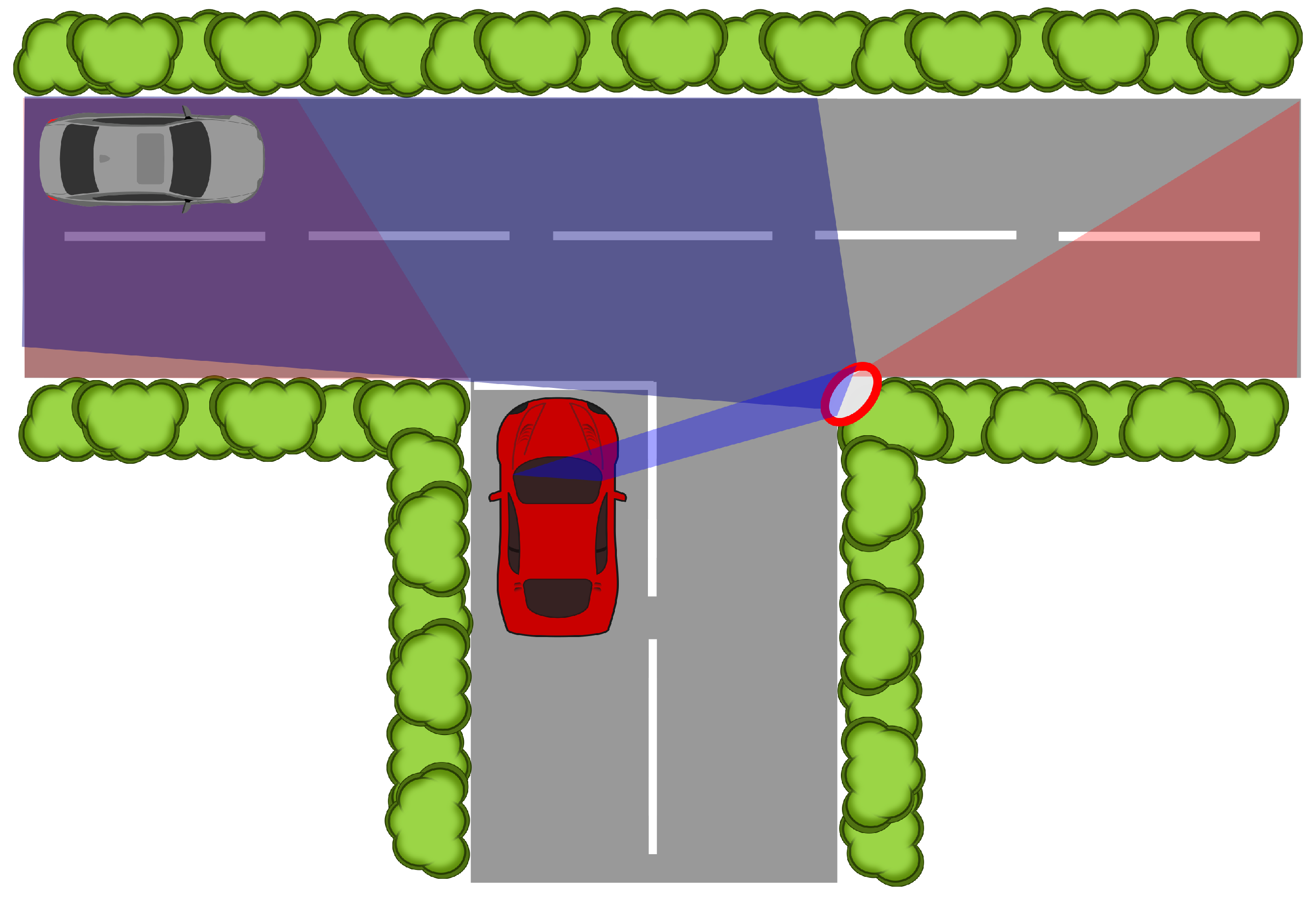 Smartcities 07 00041 g001