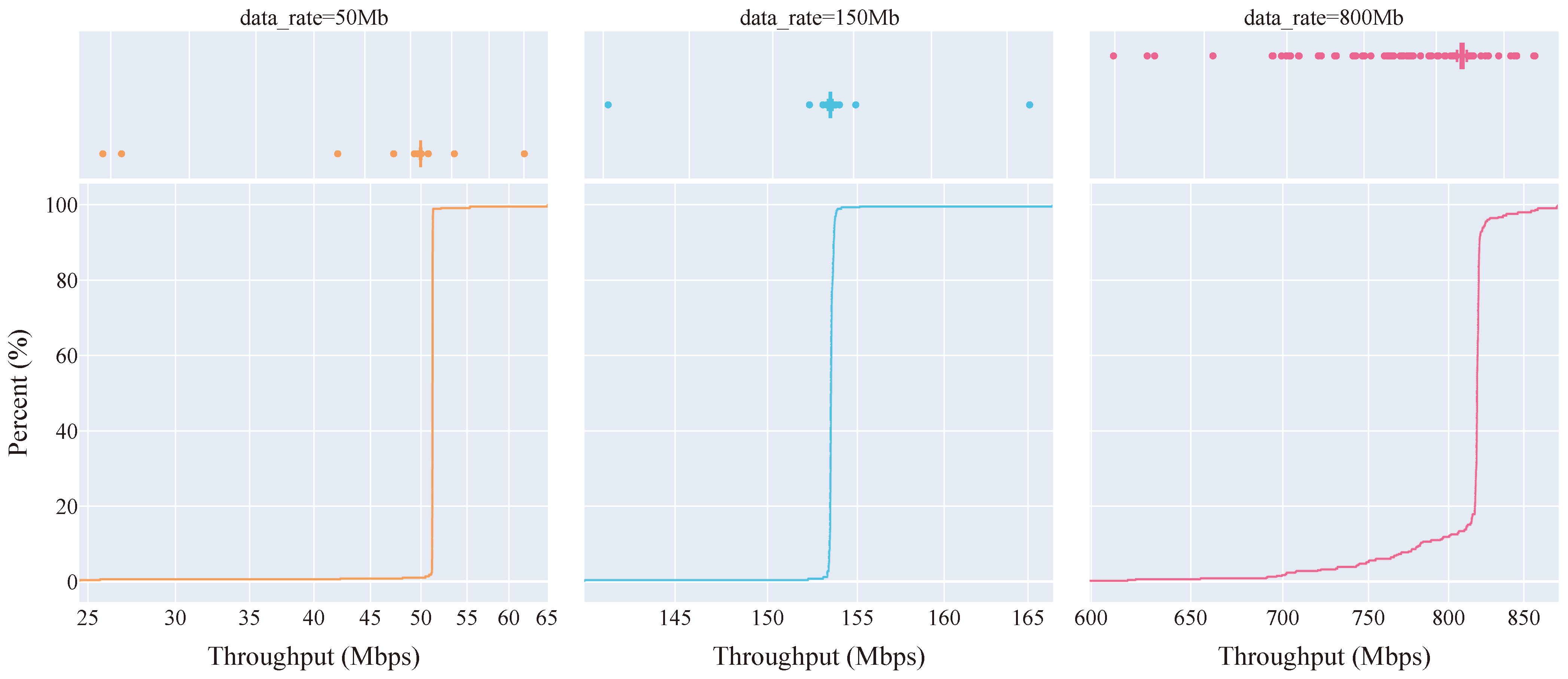 Smartcities 07 00041 g010
