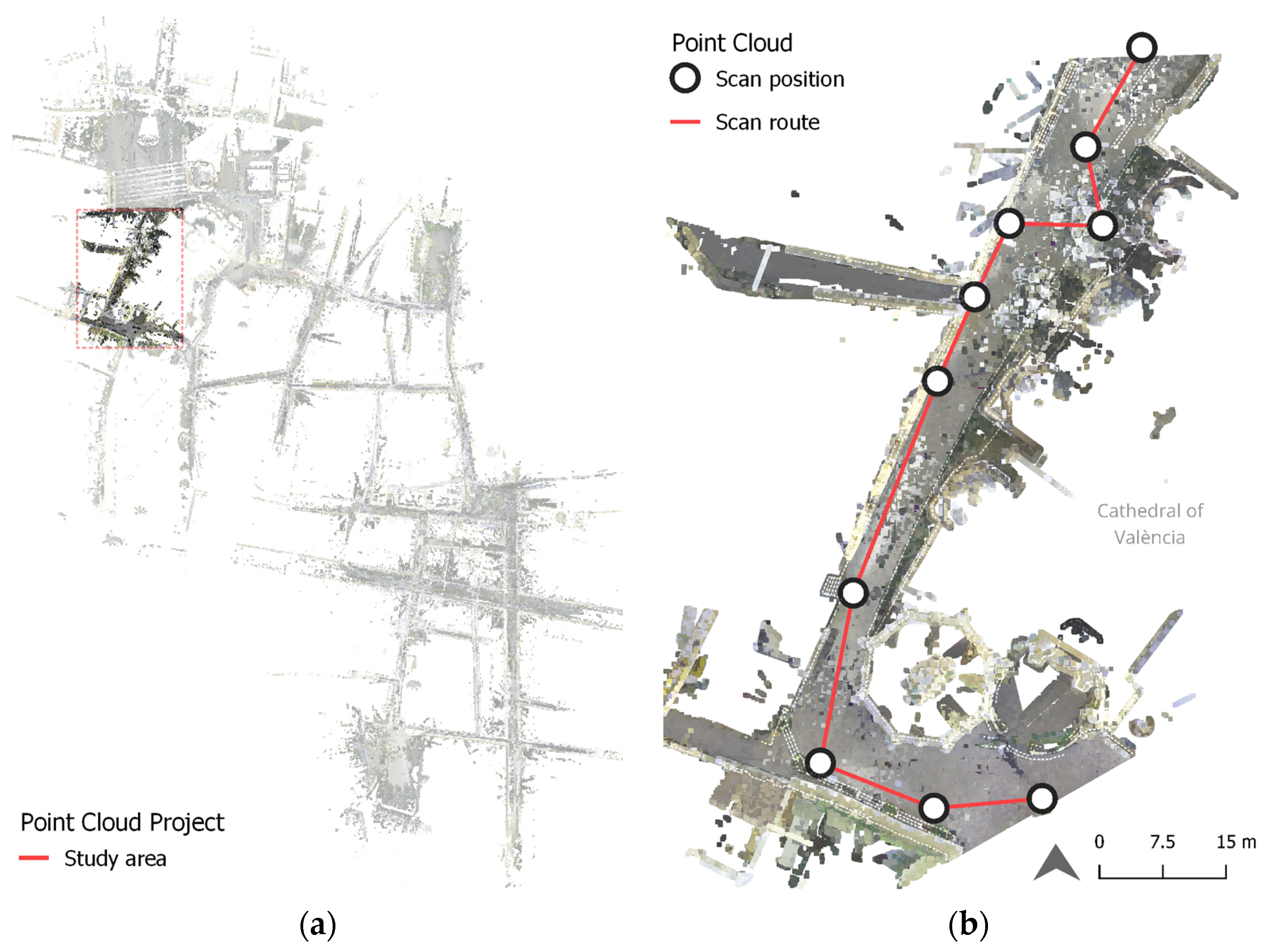 Smartcities 07 00042 g003