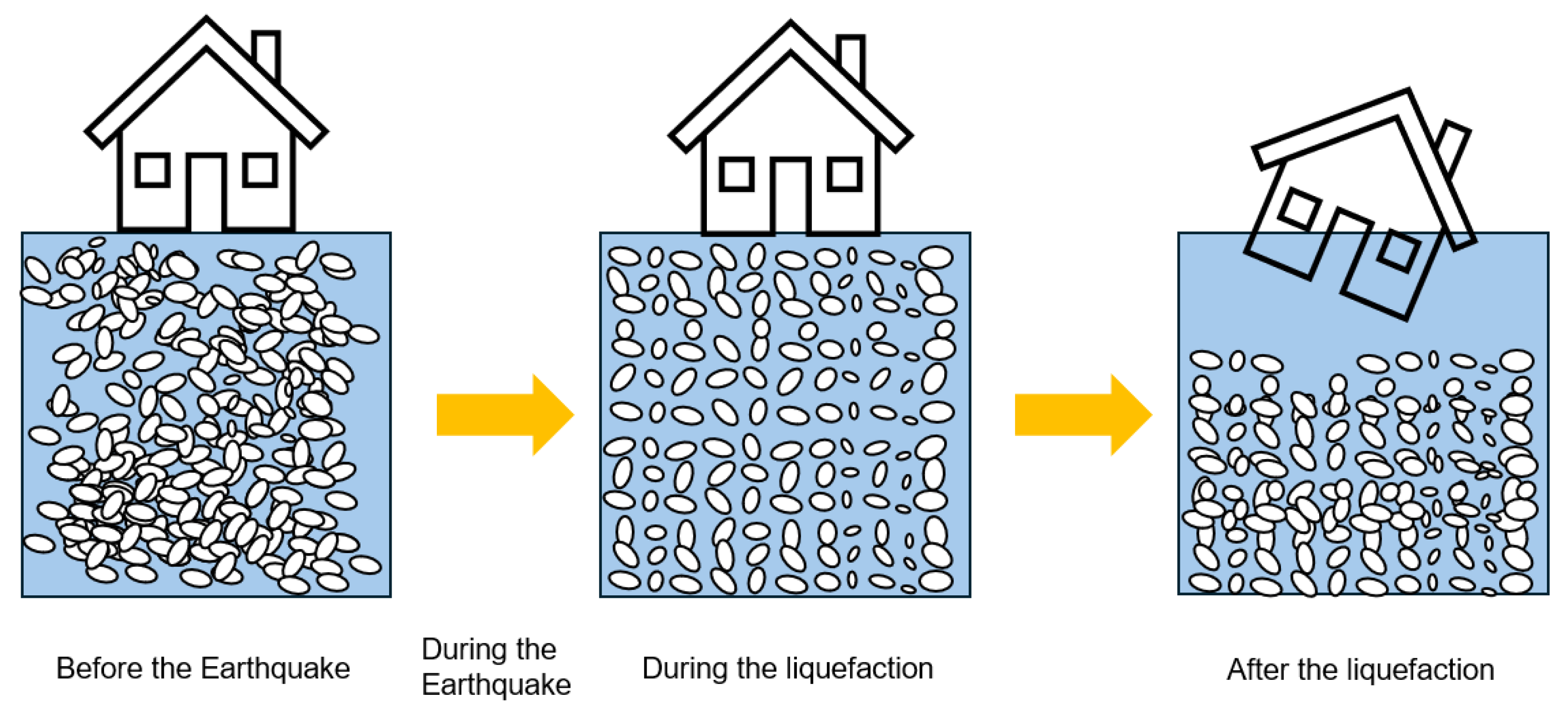 Smartcities 07 00046 g001