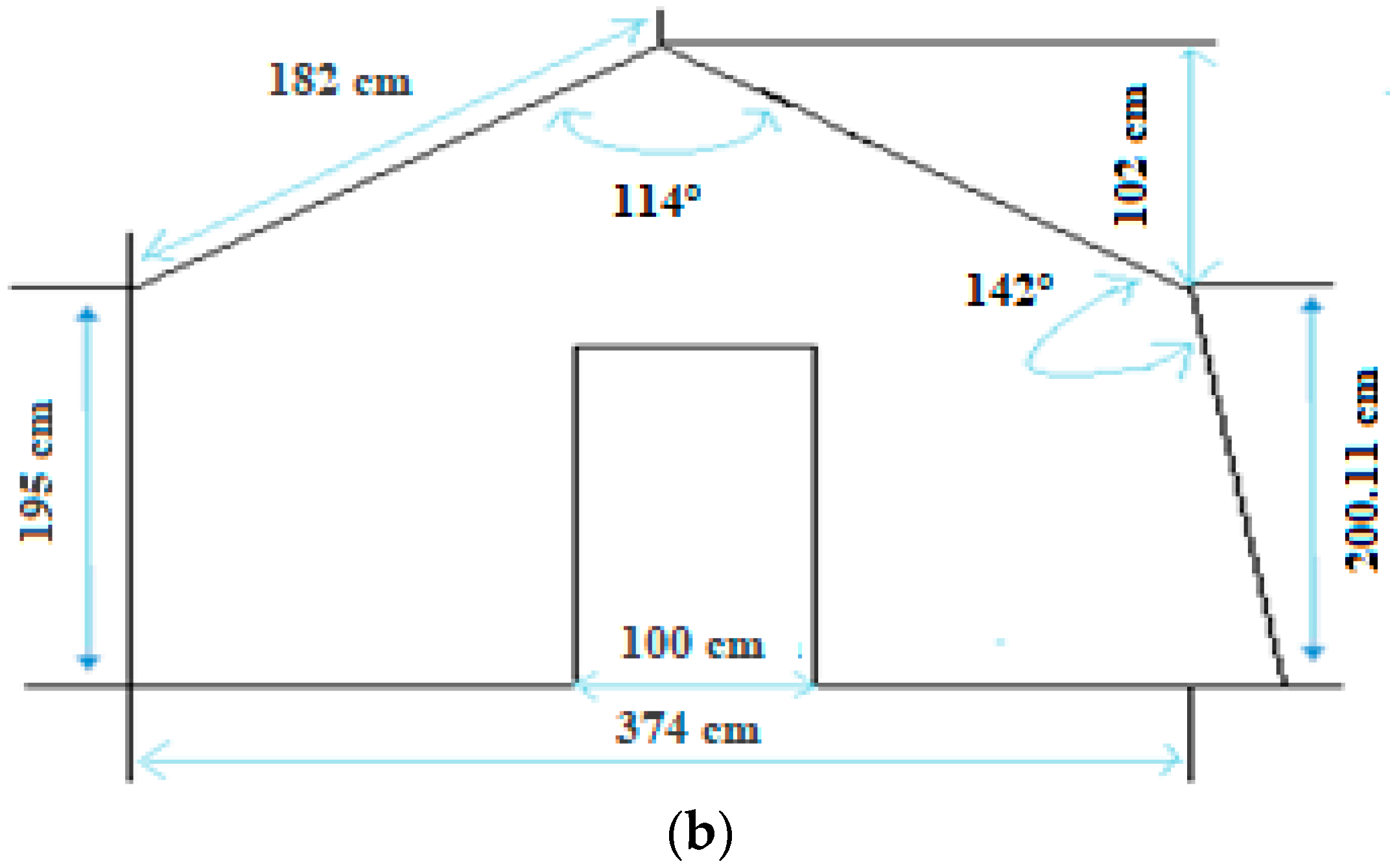 Smartcities 07 00055 g002b