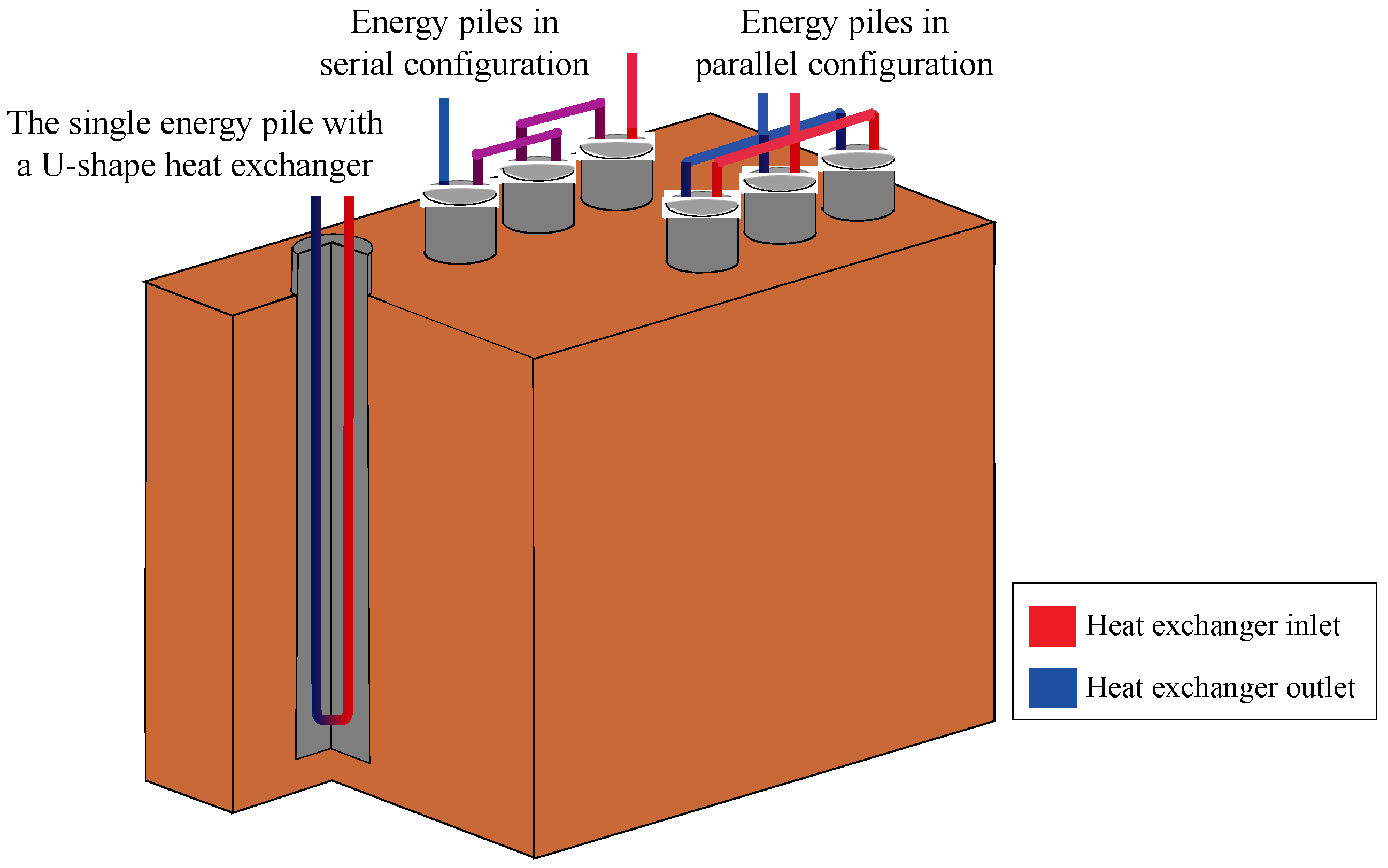 Smartcities 07 00058 g002