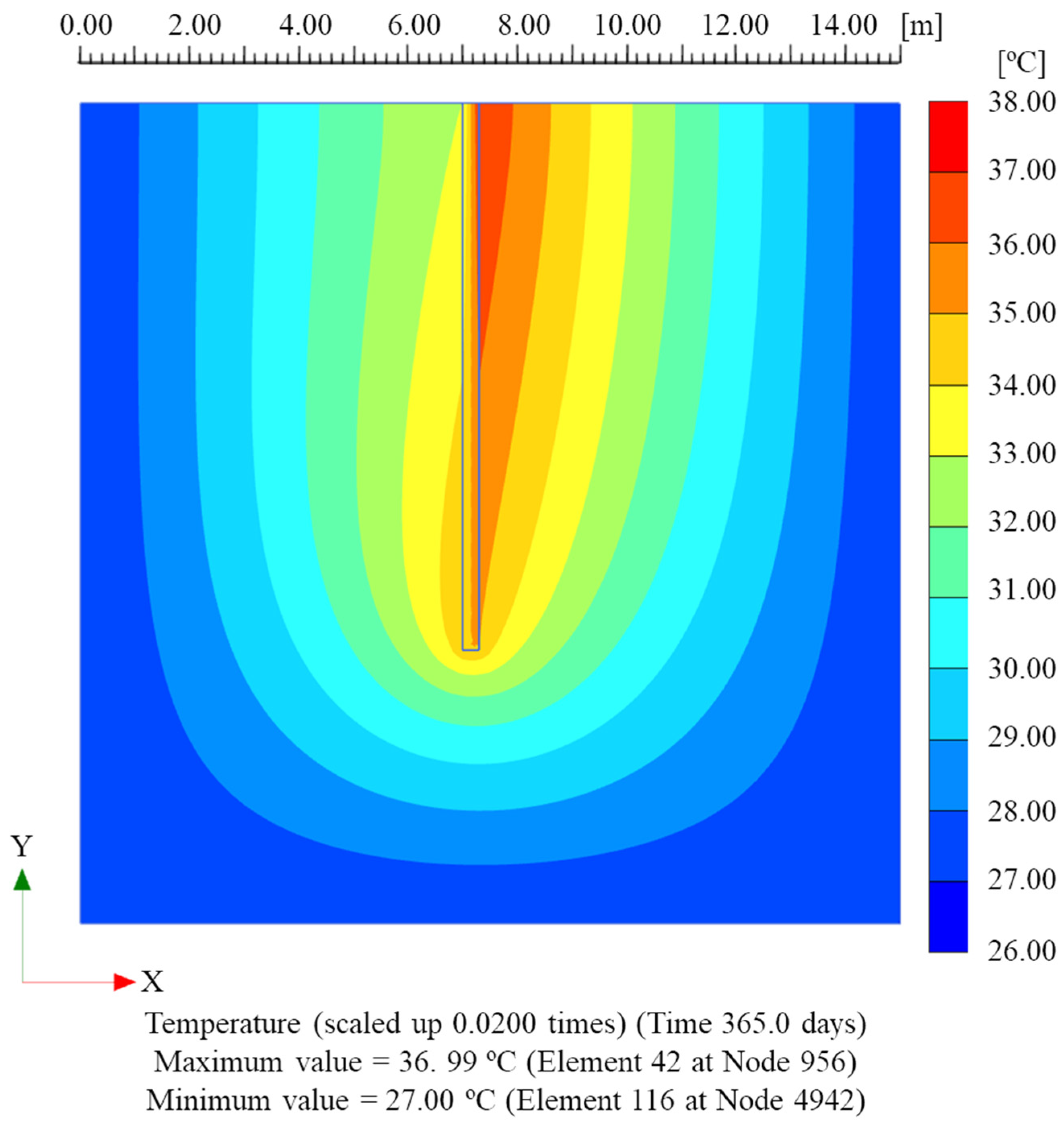 Smartcities 07 00058 g006