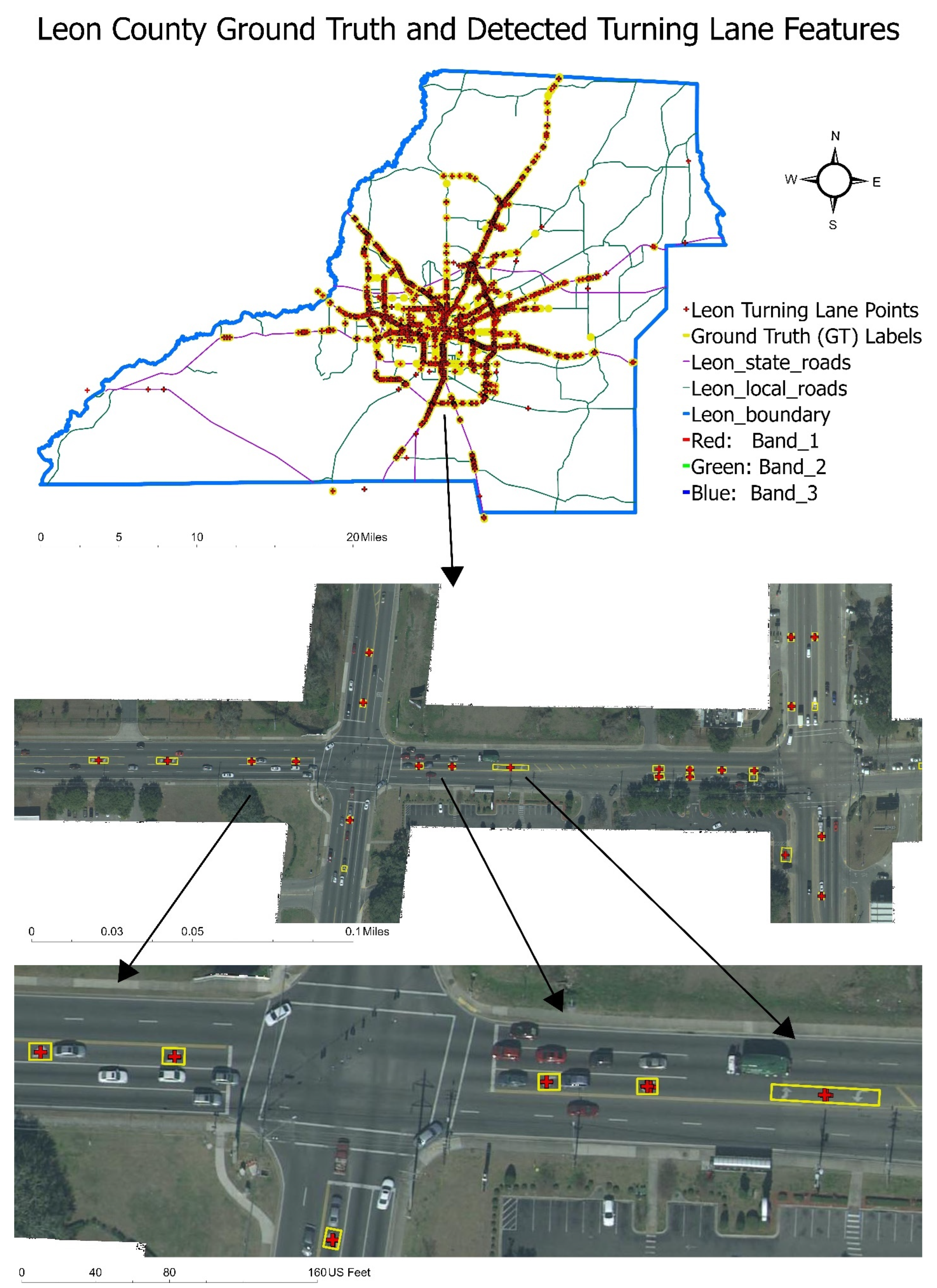 Smartcities 07 00059 g007