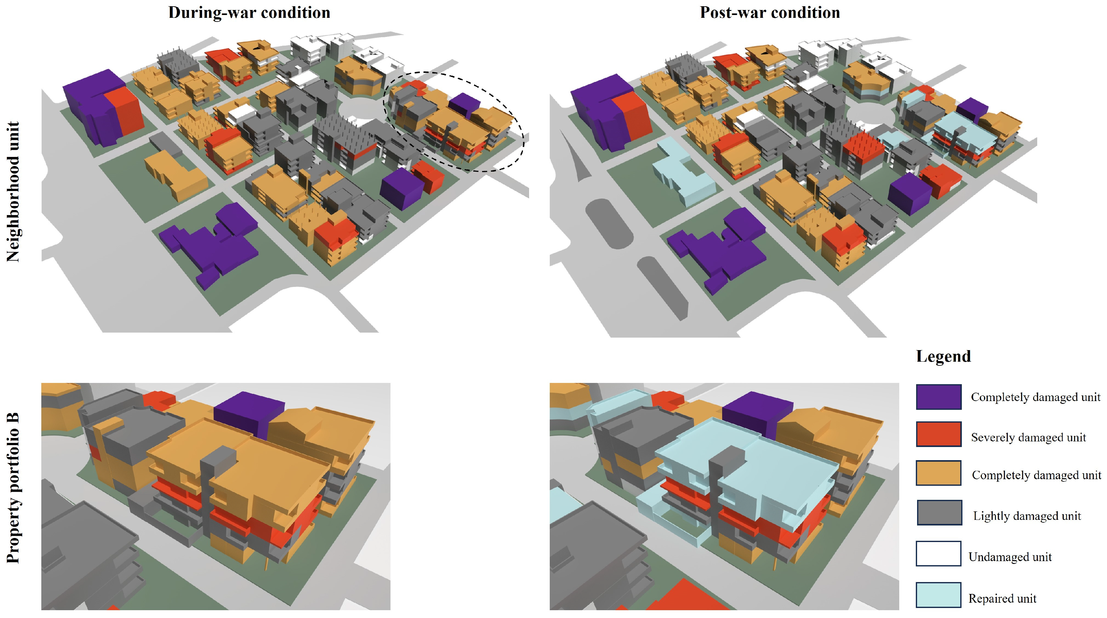 Smartcities 07 00069 g009