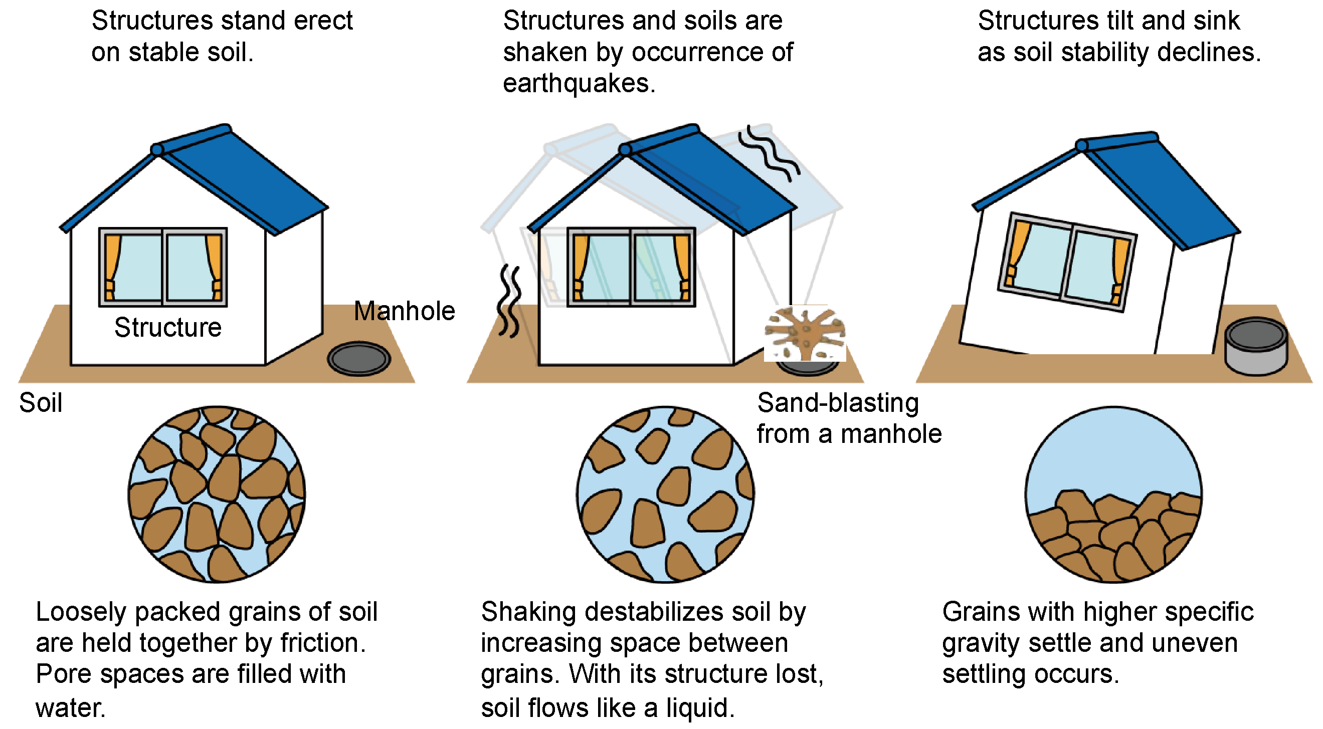 Smartcities 07 00071 g002