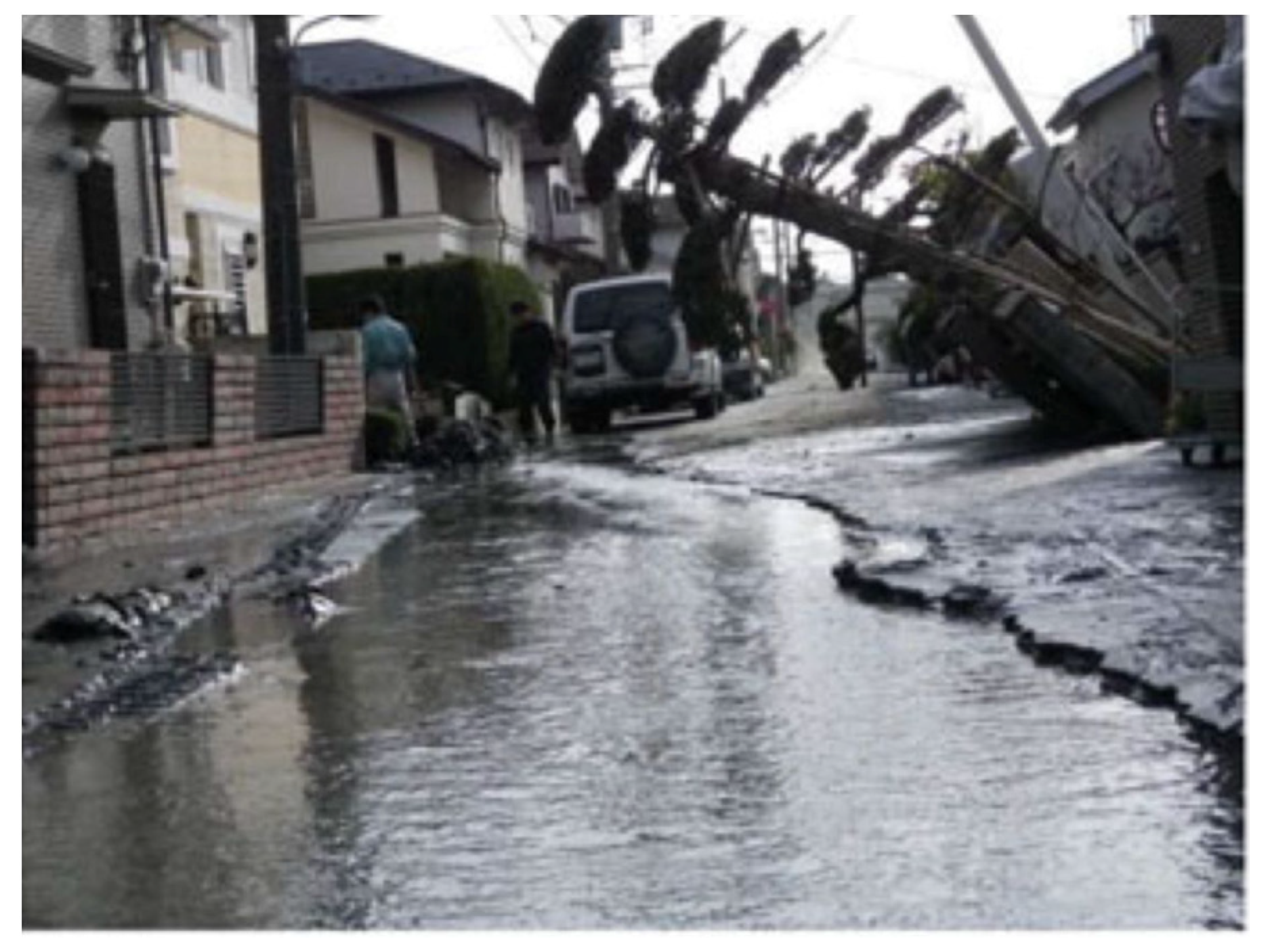 Smartcities 07 00071 g003