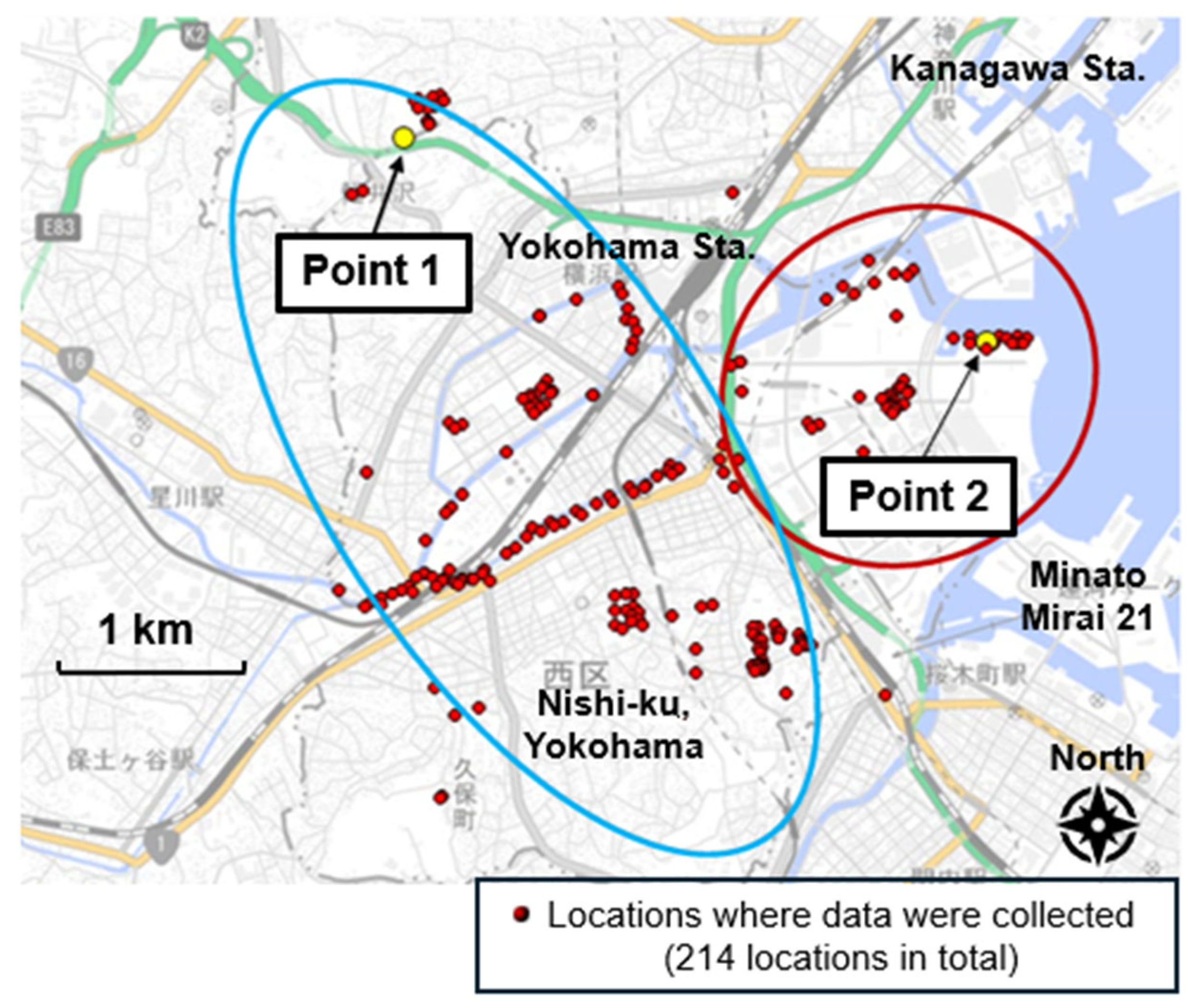 Smartcities 07 00071 g008